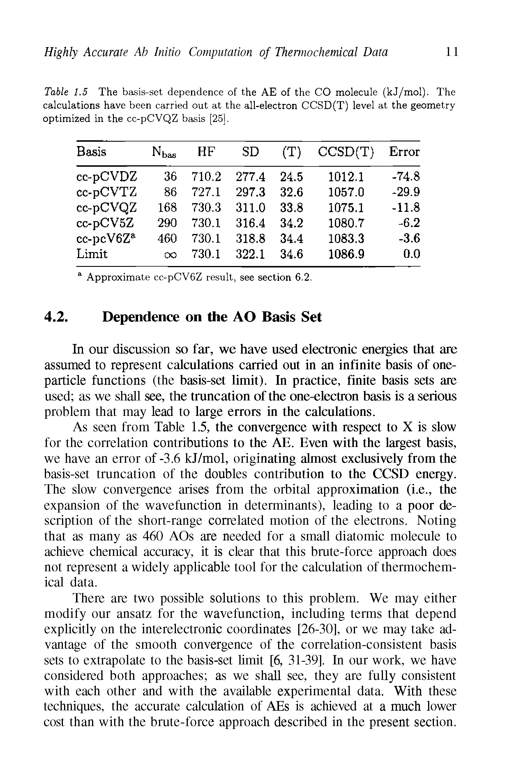 Table 1.5 The basis-set dependence of the AE of the CO molecule (kJ/mol). The calculations have been carried out at the all-electron CCSD(T) level at the geometry optimized in the cc-pCVQZ basis [25],...