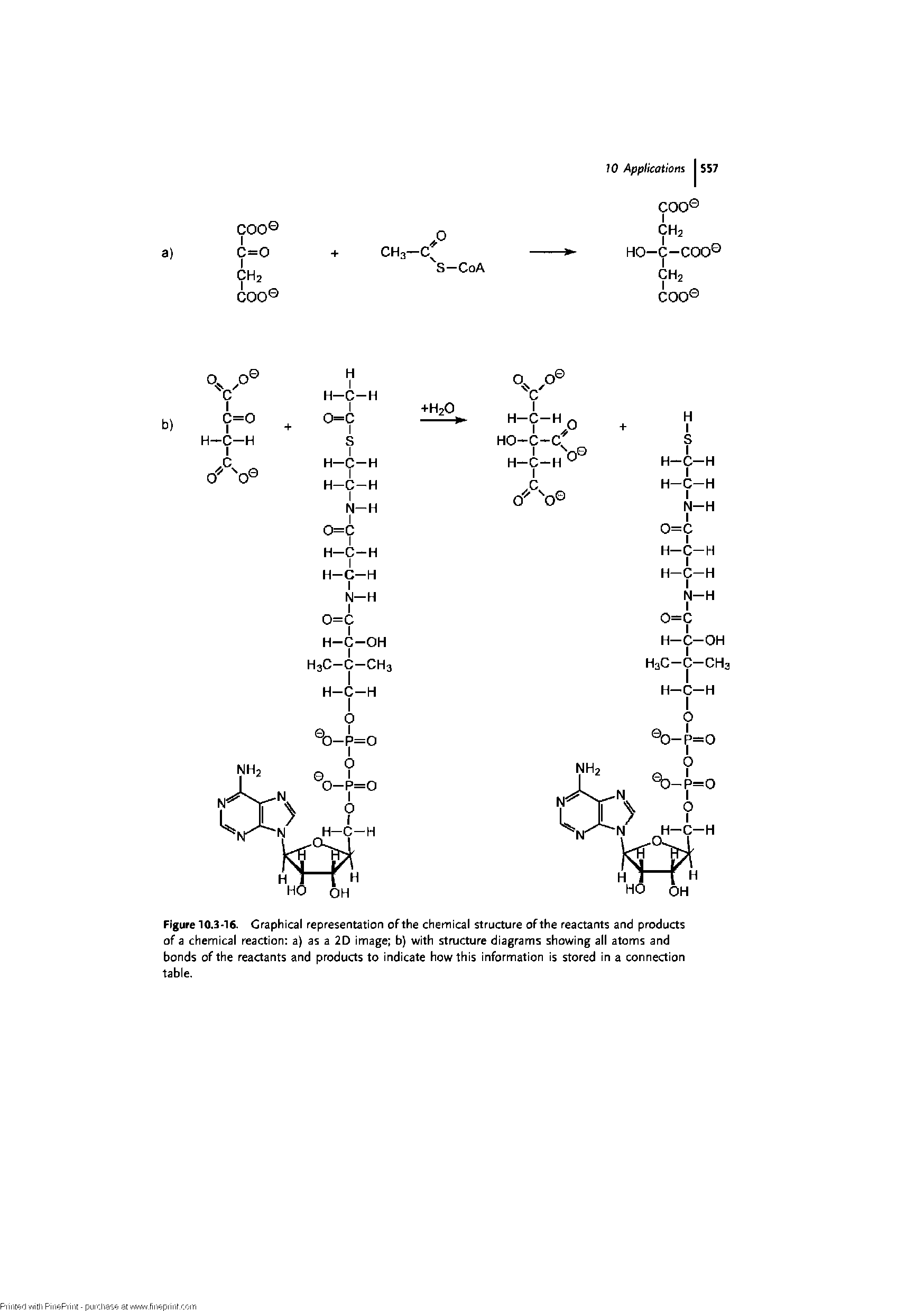 Figure 10.3-16. Graphical representation of the chemical structure of the reactants and products of a chemical reaction a) as a 2D image b) with structure diagrams showing all atoms and bonds of the reactants and products to indicate how this information is stored in a connection table.