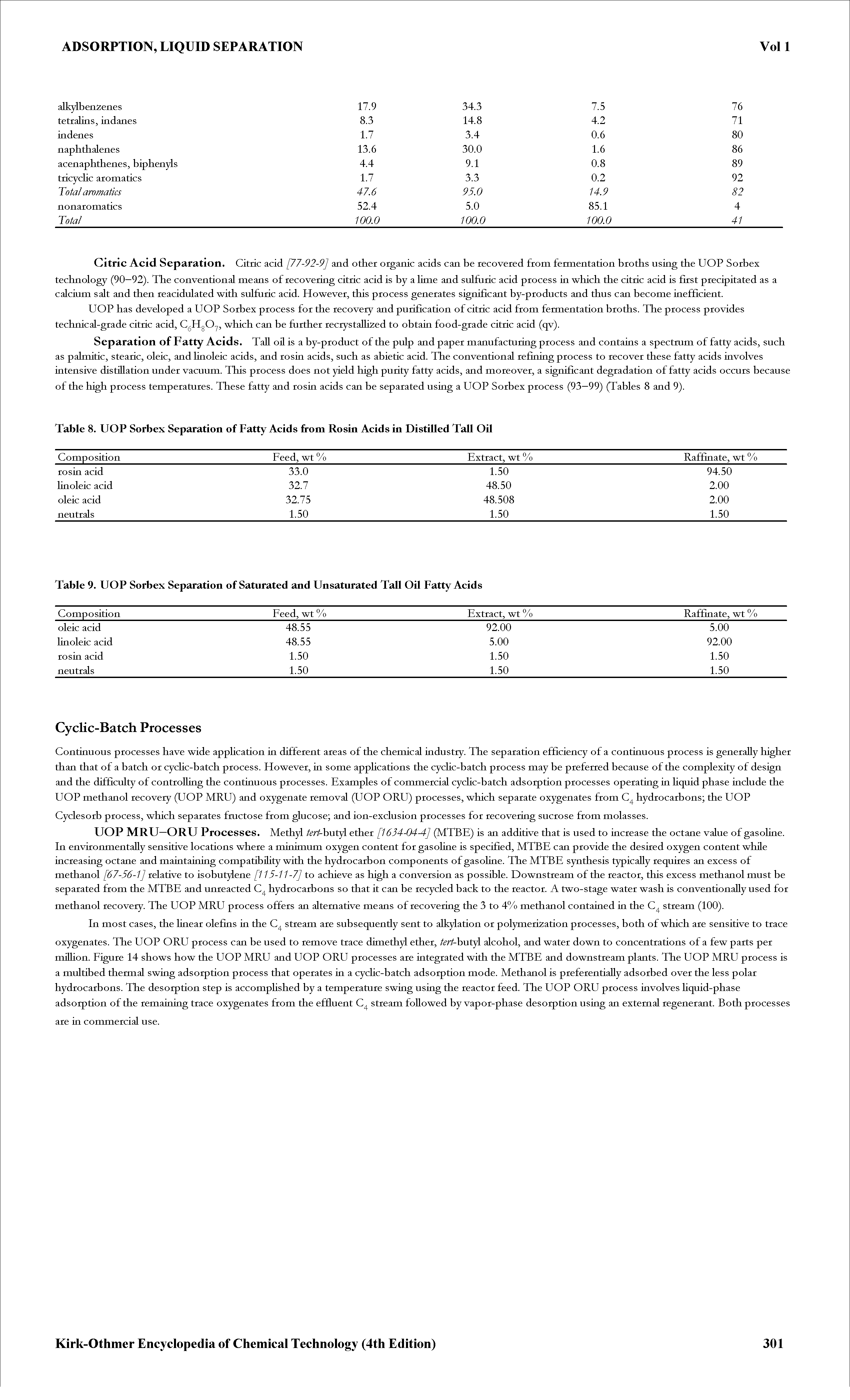 Table 8. UOP Sorbex Separation of Fatty Acids from Rosin Acids in Distilled Tall Oil...