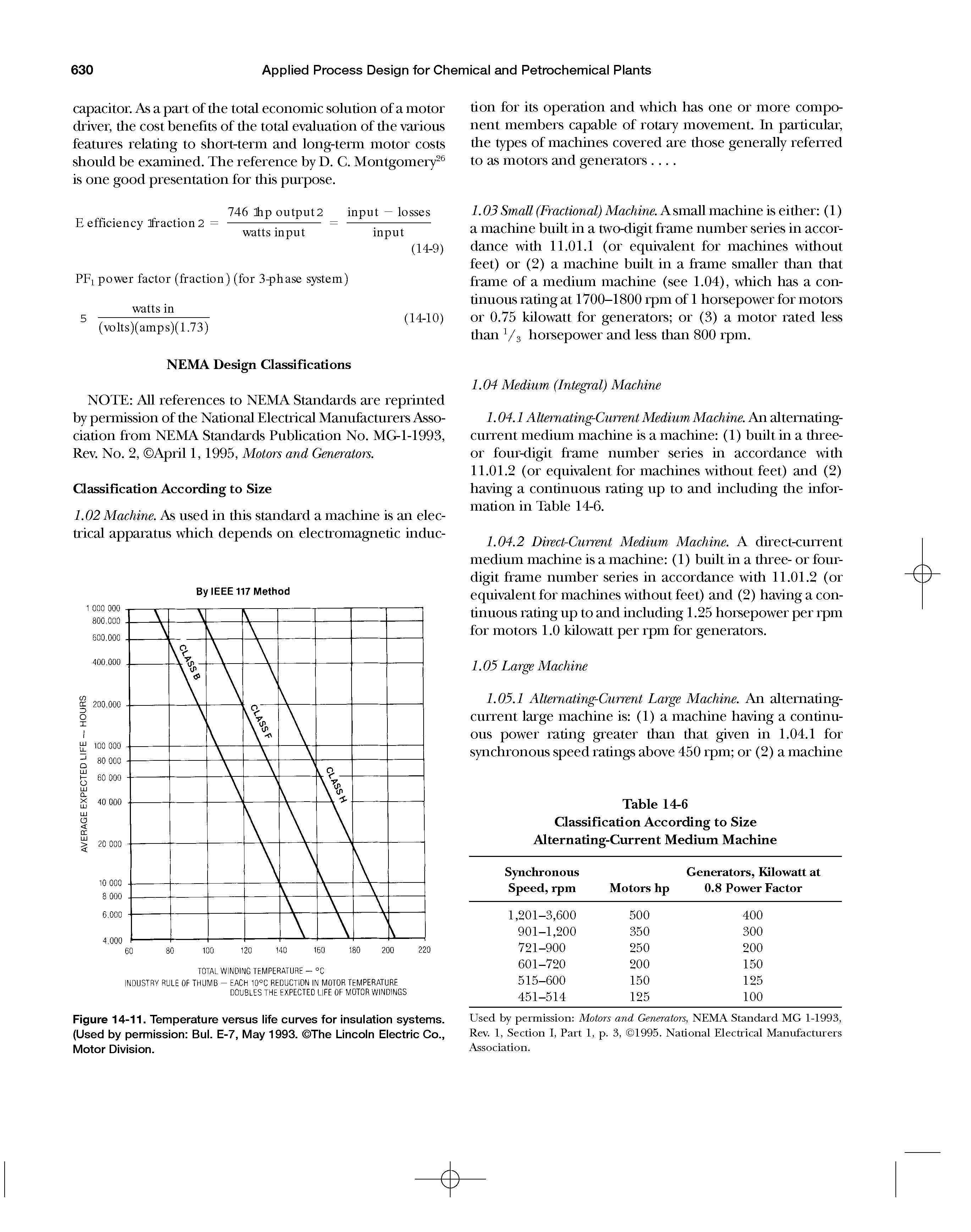 Figure 14-11. Temperature versus life curves for insulation systems. (Used by permission Bui. E-7, May 1993. The Lincoln Electric Co., Motor Division.