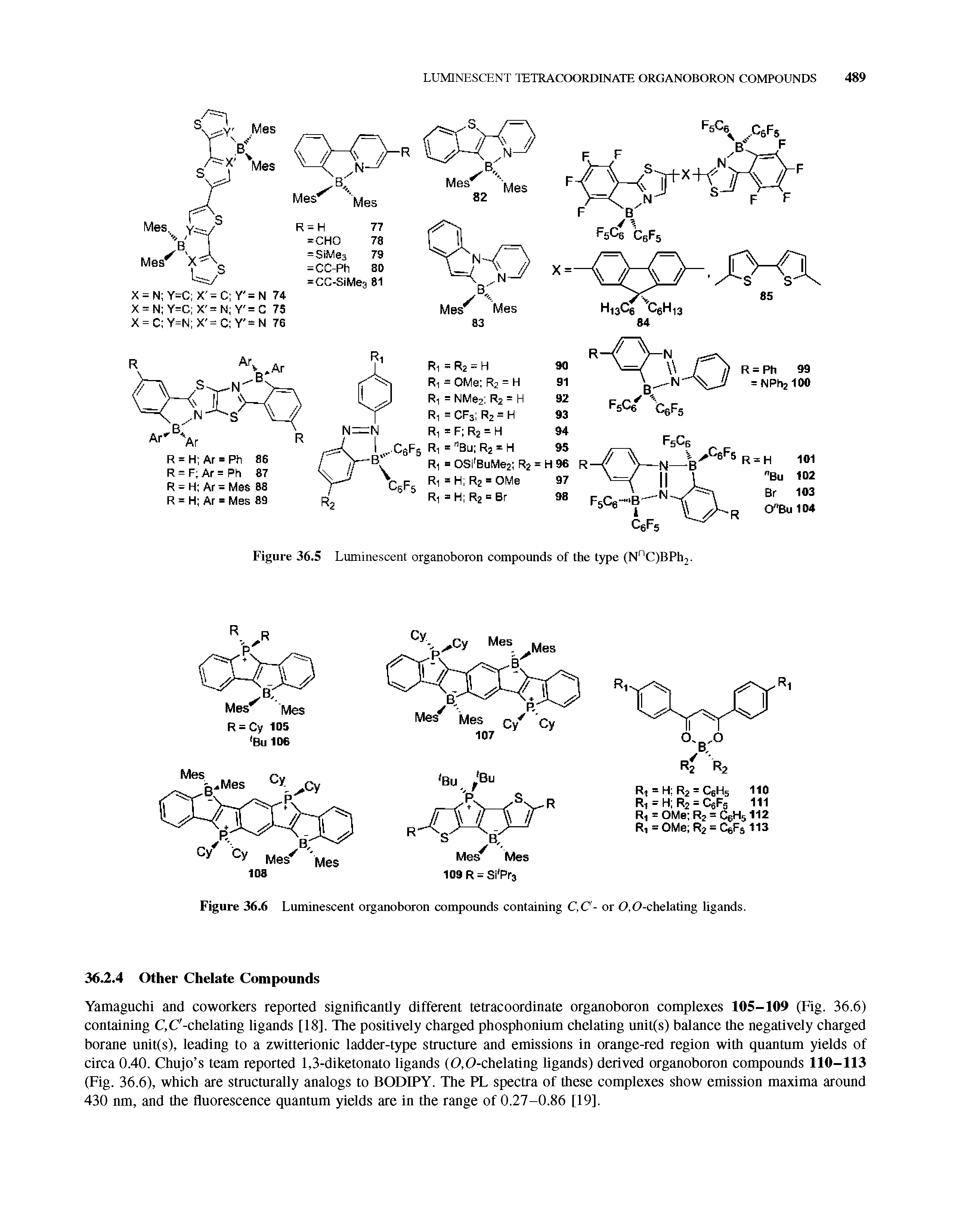 Figure 36.6 Luminescent organoboron compounds containing C,C- or 0,0-chelating ligands.