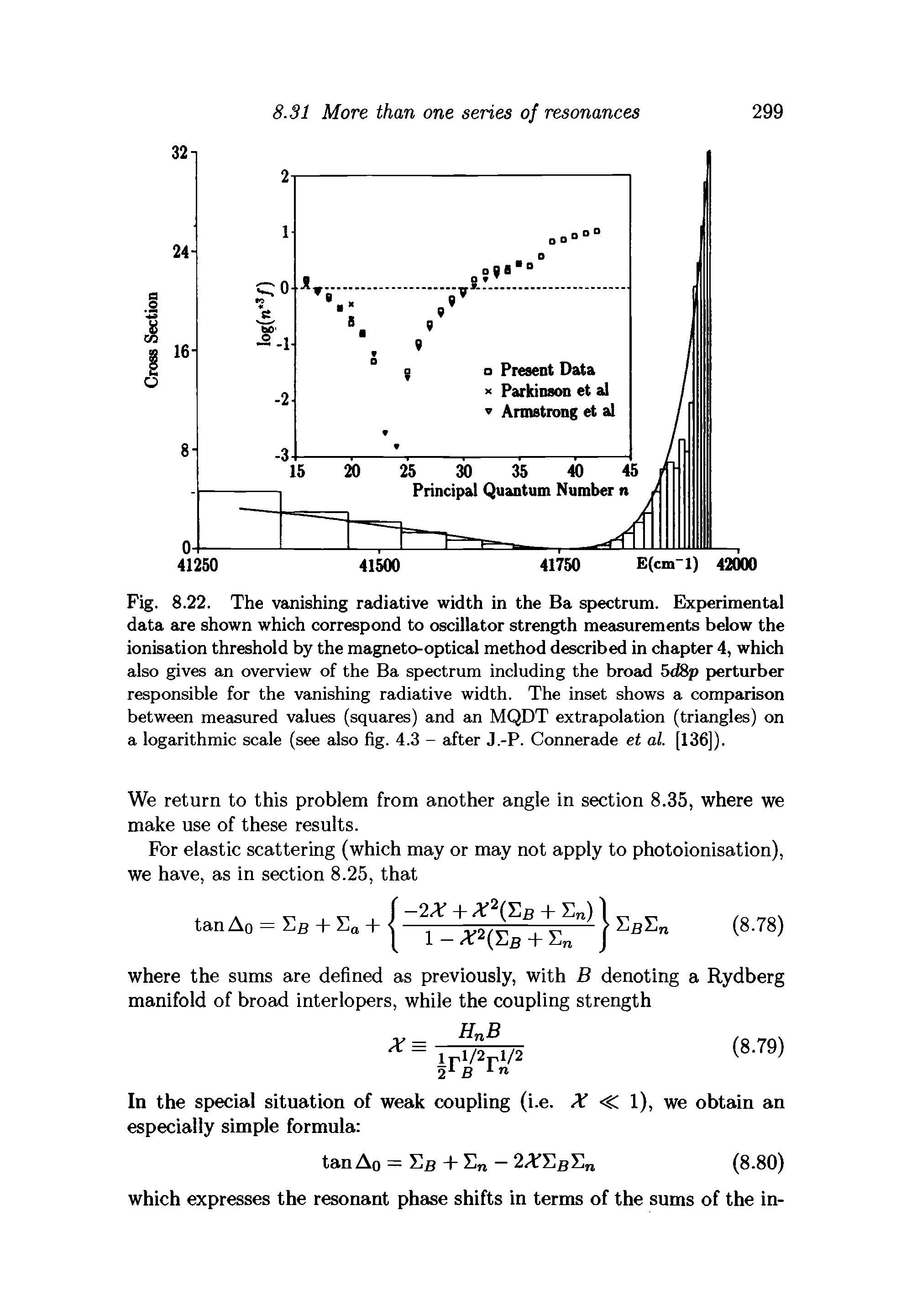 Fig. 8.22. The vanishing radiative width in the Ba spectrum. Experimental data are shown which correspond to oscillator strength measurements below the ionisation threshold by the magneto-optical method described in chapter 4, which also gives an overview of the Ba spectrum including the broad 5d8p perturber responsible for the vanishing radiative width. The inset shows a comparison between measured values (squares) and an MQDT extrapolation (triangles) on a logarithmic scale (see also fig. 4.3 - after J.-P. Connerade et al. [136]).