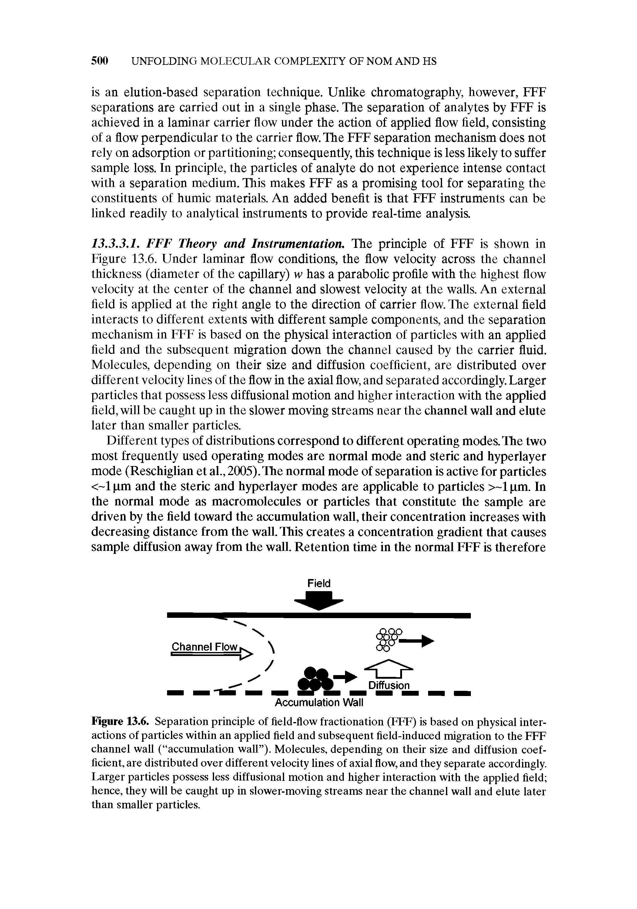 Figure 13.6. Separation principle of field-flow fractionation (FFF) is based on physical interactions of particles within an applied field and subsequent field-induced migration to the FFF channel wall ( accumulation wall ). Molecules, depending on their size and diffusion coefficient, are distributed over different velocity lines of axial flow, and they separate accordingly. Larger particles possess less diffusional motion and higher interaction with the applied field hence, they will be caught up in slower-moving streams near the channel wall and elute later than smaller particles.