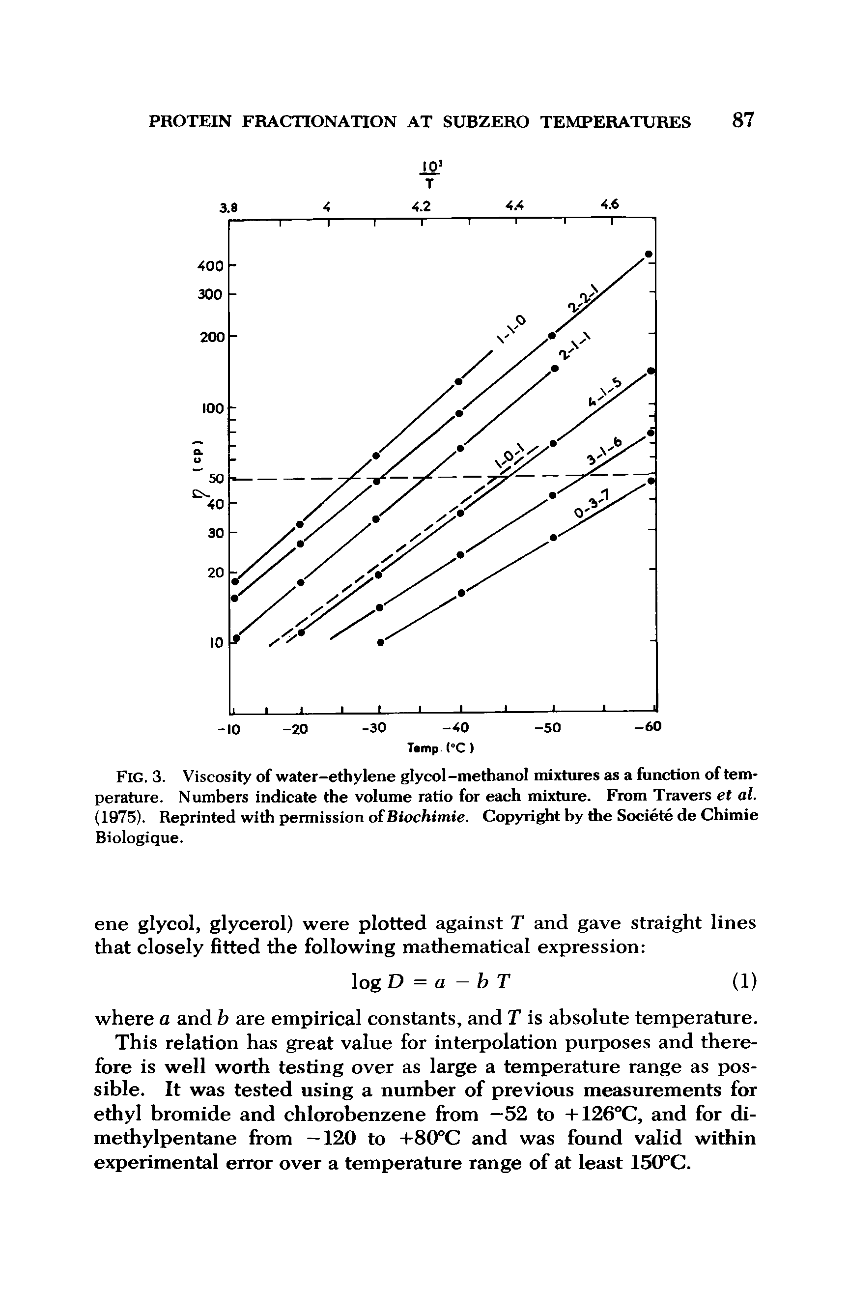 Fig. 3. Viscosity of water-ethylene glycol-methanol mixtures as a function of temperature. Numbers indicate the volume ratio for each mixture. From Travers et al. (1975). Reprinted with permission of Biochimie. Copyright by die Societe de Chimie Biologique.