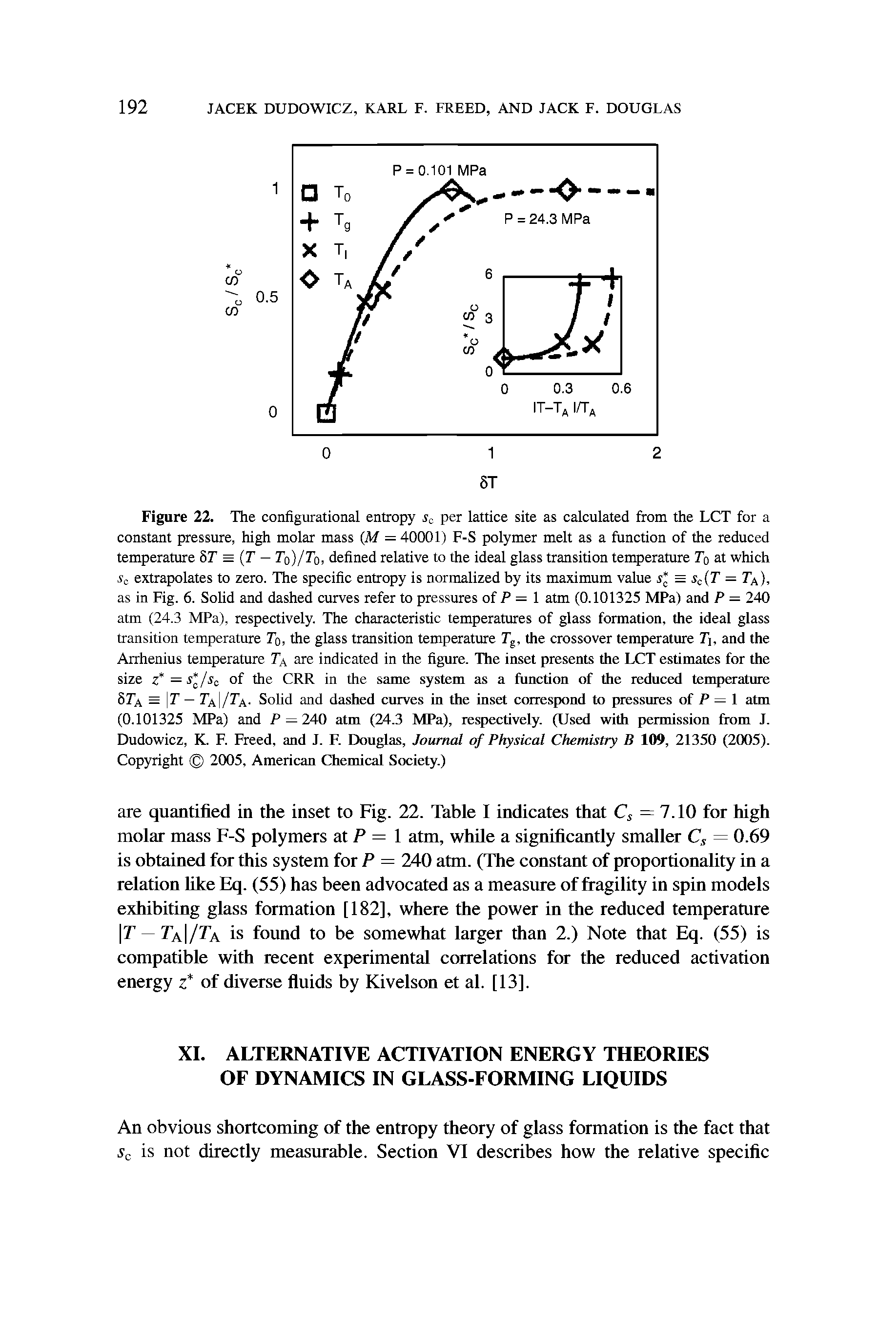 Figure 22. The configurational entropy Sc per lattice site as calculated from the LCT for a constant pressure, high molar mass (M = 40001) F-S polymer melt as a function of the reduced temperature ST = (T — To)/Tq, defined relative to the ideal glass transition temperature To at which Sc extrapolates to zero. The specific entropy is normalized by its maximum value i = Sc T = Ta), as in Fig. 6. Solid and dashed curves refer to pressures of F = 1 atm (0.101325 MPa) and P = 240 atm (24.3 MPa), respectively. The characteristic temperatures of glass formation, the ideal glass transition temperature To, the glass transition temperature Tg, the crossover temperature Tj, and the Arrhenius temperature Ta are indicated in the figure. The inset presents the LCT estimates for the size z = 1/of the CRR in the same system as a function of the reduced temperature 5Ta = T — TaI/Ta. Solid and dashed curves in the inset correspond to pressures of P = 1 atm (0.101325 MPa) and F = 240 atm (24.3 MPa), respectively. (Used with permission from J. Dudowicz, K. F. Freed, and J. F. Douglas, Journal of Physical Chemistry B 109, 21350 (2005). Copyright 2005, American Chemical Society.)...