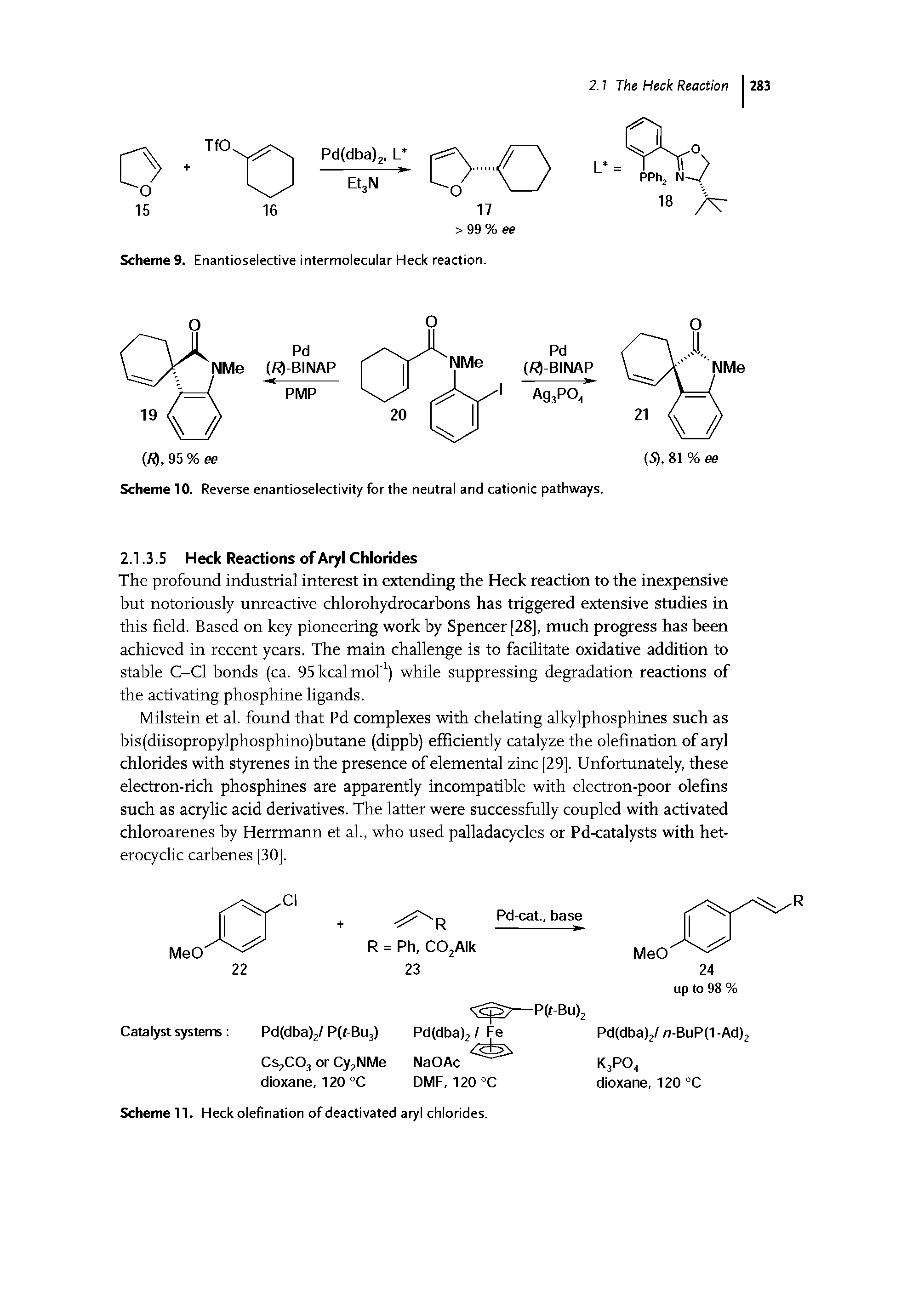 Scheme 11. Heck olefination of deactivated aryl chlorides.