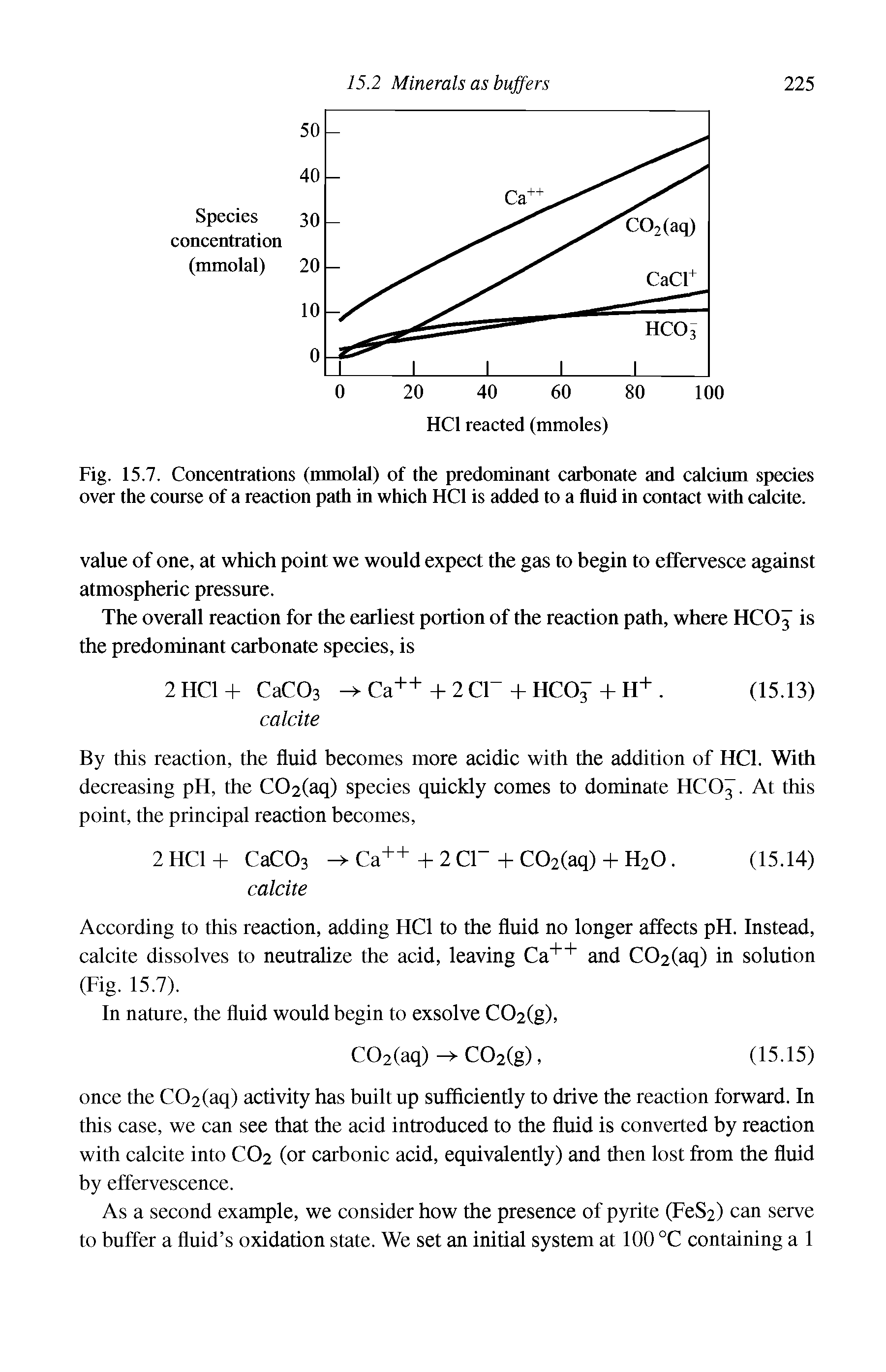 Fig. 15.7. Concentrations (mmolal) of the predominant carbonate and calcium species over the course of a reaction path in which HC1 is added to a fluid in contact with calcite.