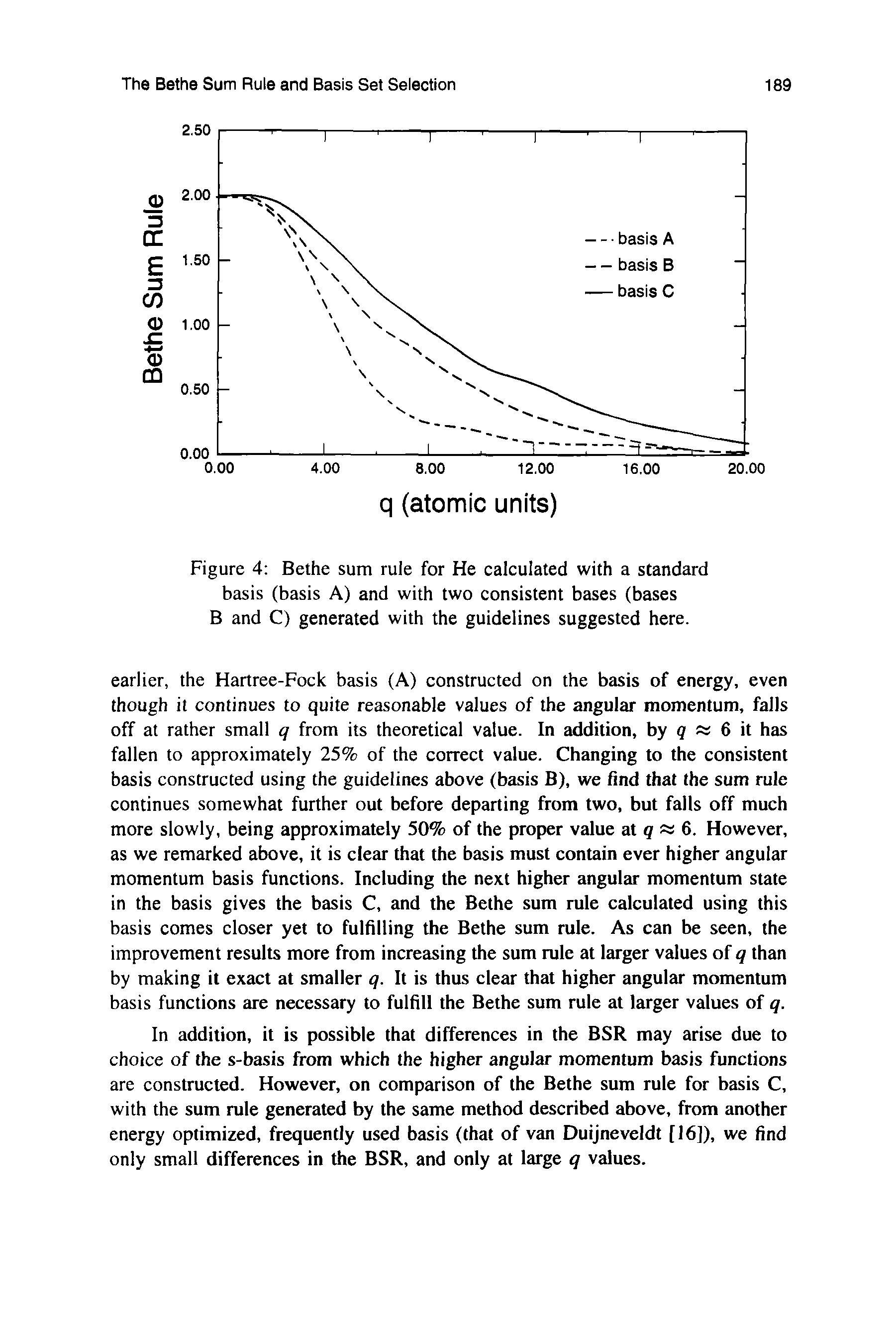 Figure 4 Bethe sum rule for He ealculated with a standard basis (basis A) and with two consistent bases (bases B and C) generated with the guidelines suggested here.