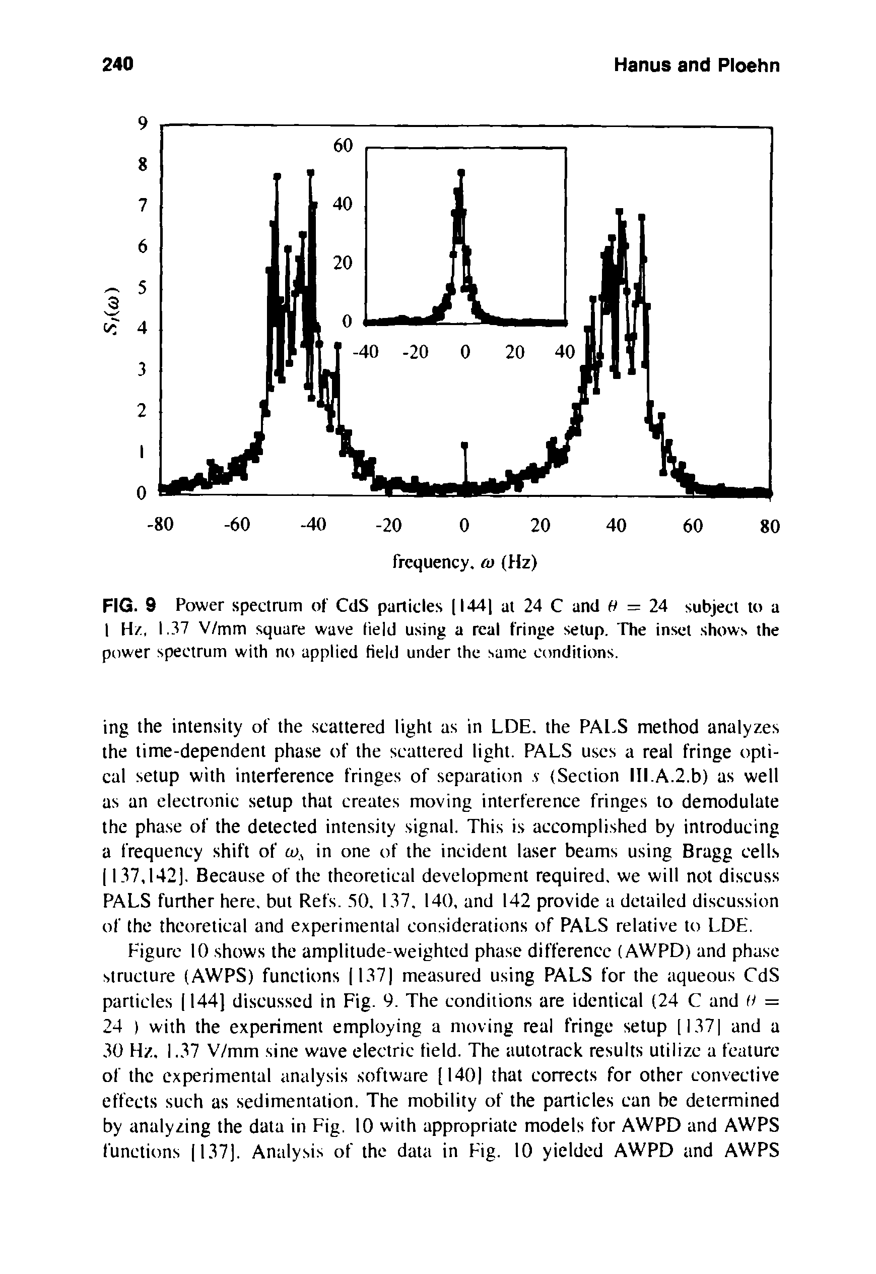 Figure 10 shows the amplitude-weighted phase difference (AWPD) and phase structure (AWPS) functions 1.37 measured using PALS for the aqueous CdS particles (144] discussed in Fig. 9. The conditions are identical (24 C and u = 24 ) with the experiment employing a moving real fringe setup [1.37] and a. 30 Hz, 1.37 V/mm sine wave electric field. The autotrack results utilize a feature of the experimental analysis software [140] that corrects for other convective effects such as sedimentation. The mobility of the particles can be determined by analyzing the data in Fig. 10 with appropriate models for AWPD and AWPS functions (137], Analysis of the data in Fig. 10 yielded AWPD and AWPS...