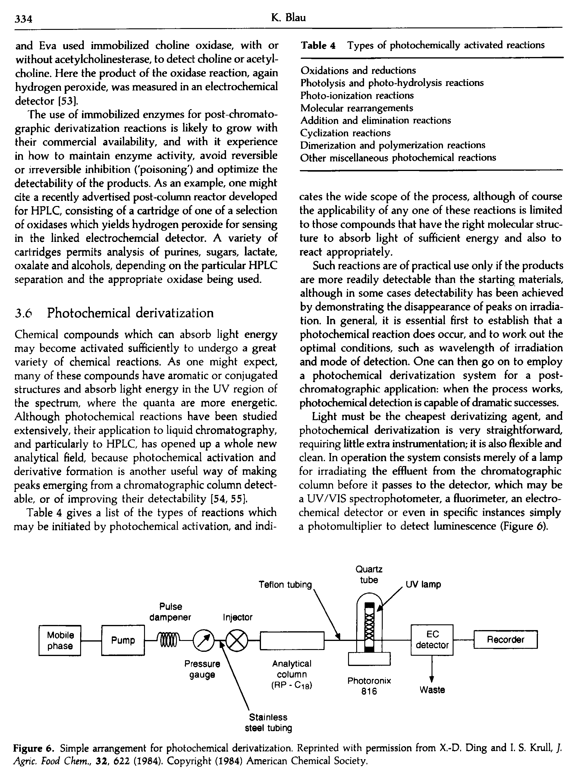 Figure 6. Simple arrangement for photochemical derivatization. Reprinted with permission from X.-D. Ding and I. S. Krull, ]. Agric. Food Chem., 32, 622 (1984). Copyright (1984) American Chemical Society.