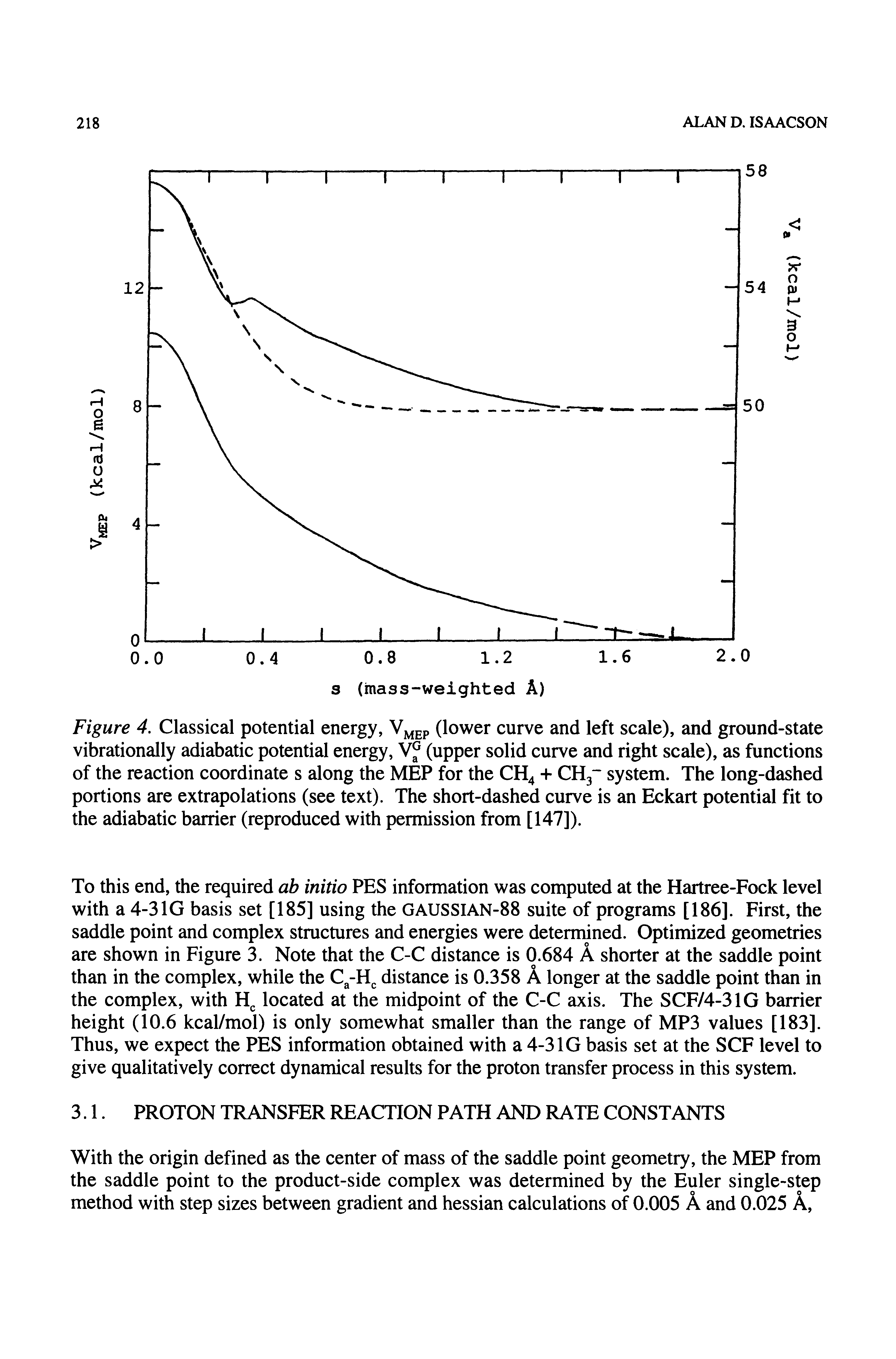 Figure 4. Classical potential energy, Vj p (lower curve and left scale), and ground-state vibrationally adiabatic potential energy, (upper solid curve and right scale), as functions of the reaction coordinate s along the MEP for the CH4 + system. The long-dashed portions are extrapolations (see text). The short-dashed curve is an Eckart potential fit to the adiabatic barrier (reproduced with permission from [147]).