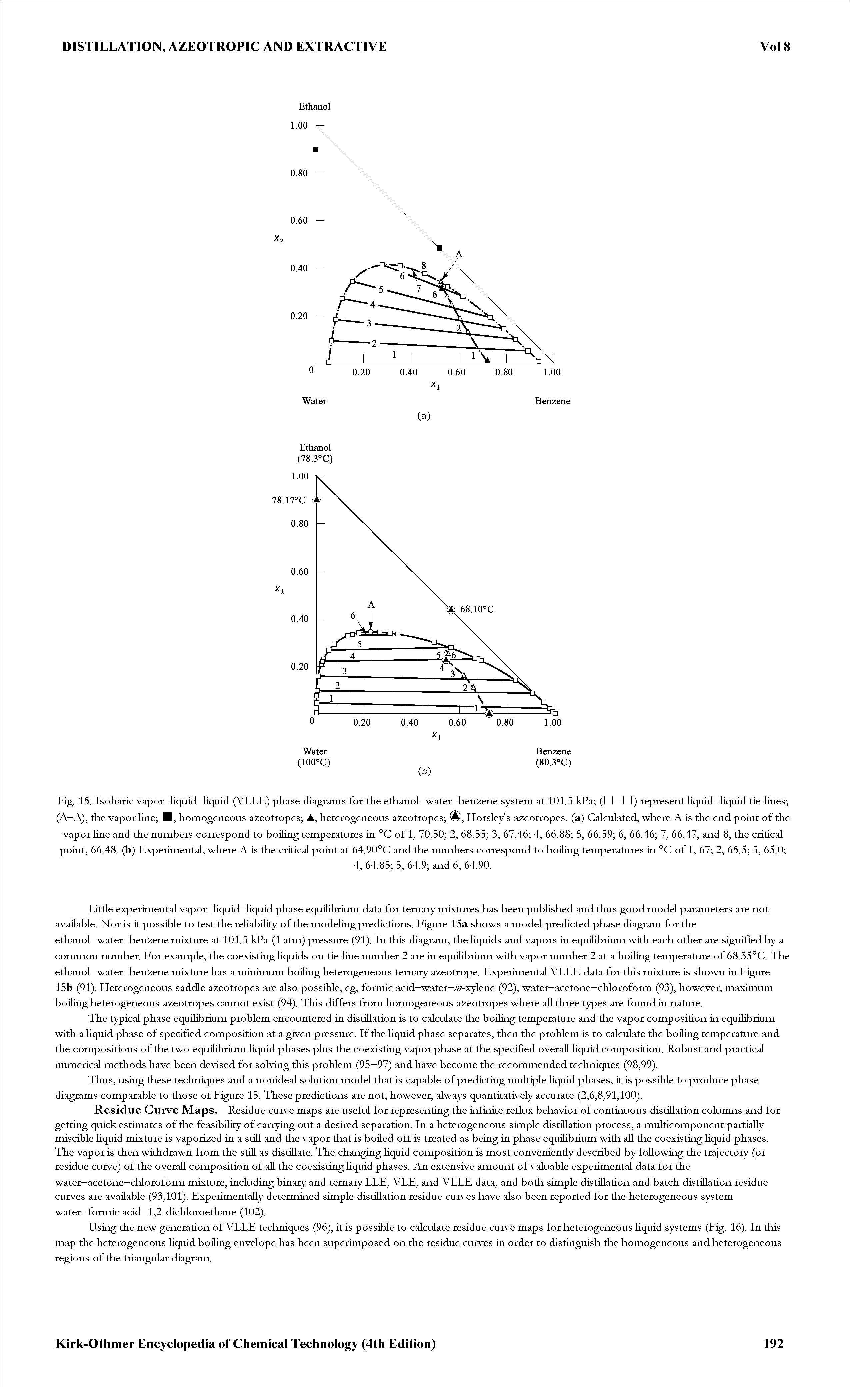 Fig. 15. Isobaric vapor—liquid—liquid (VLLE) phase diagrams for the ethanol—water—benzene system at 101.3 kPa (D-D) representHquid—Hquid tie-lines (A—A), the vapor line I, homogeneous azeotropes , heterogeneous azeotropes Horsley s azeotropes, (a) Calculated, where A is the end poiat of the vapor line and the numbers correspond to boiling temperatures ia °C of 1, 70.50 2, 68.55 3, 67.46 4, 66.88 5, 66.59 6, 66.46 7, 66.47, and 8, the critical poiat, 66.48. (b) Experimental, where A is the critical poiat at 64.90°C and the numbers correspond to boiling temperatures ia °C of 1, 67 2, 65.5 3, 65.0 ...