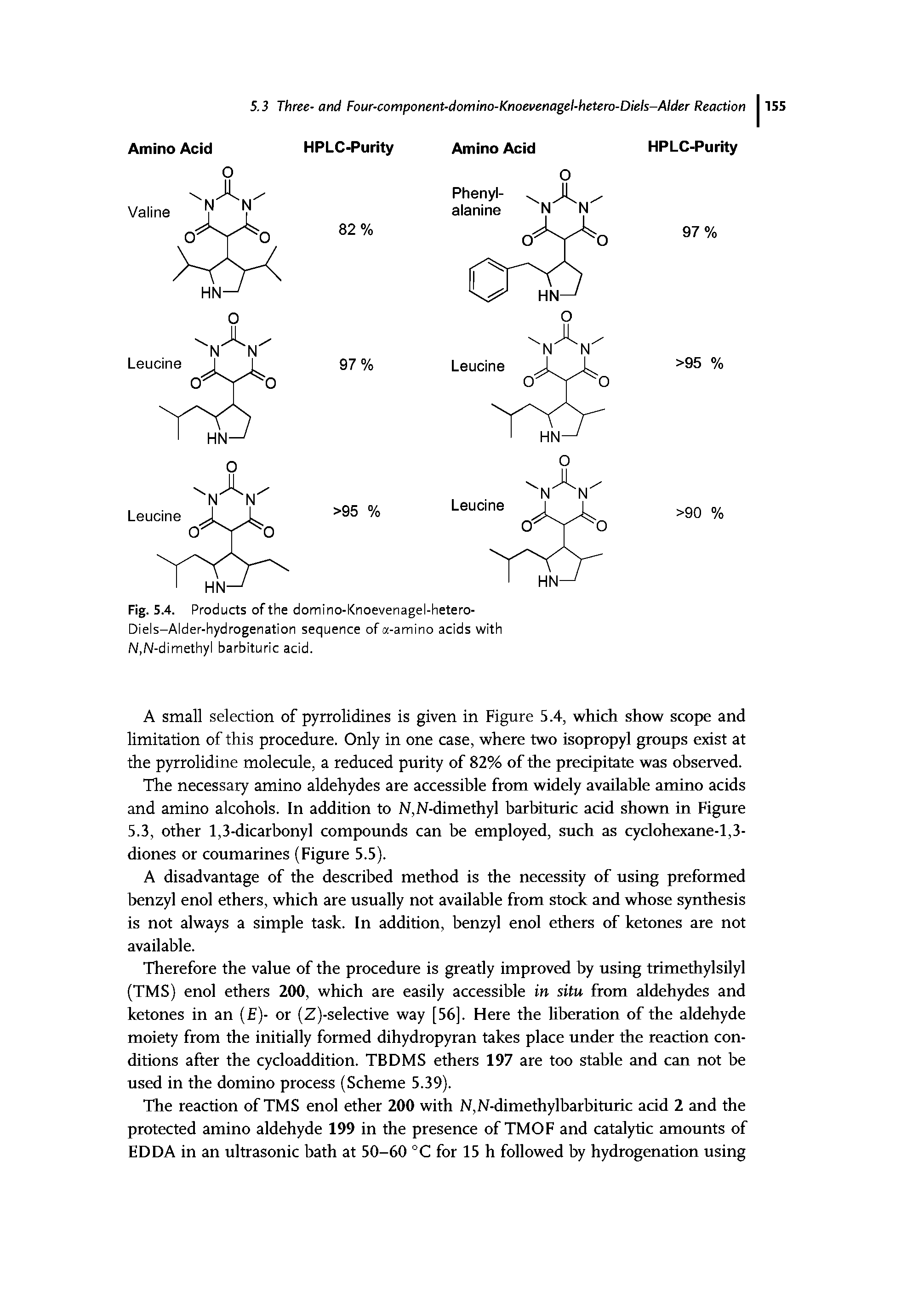 Fig. 5.4. Products of the domino-Knoevenagel-hetero-Diels-Alder-hydrogenation sequence of a-amino acids with N,N-dimethyl barbituric acid.