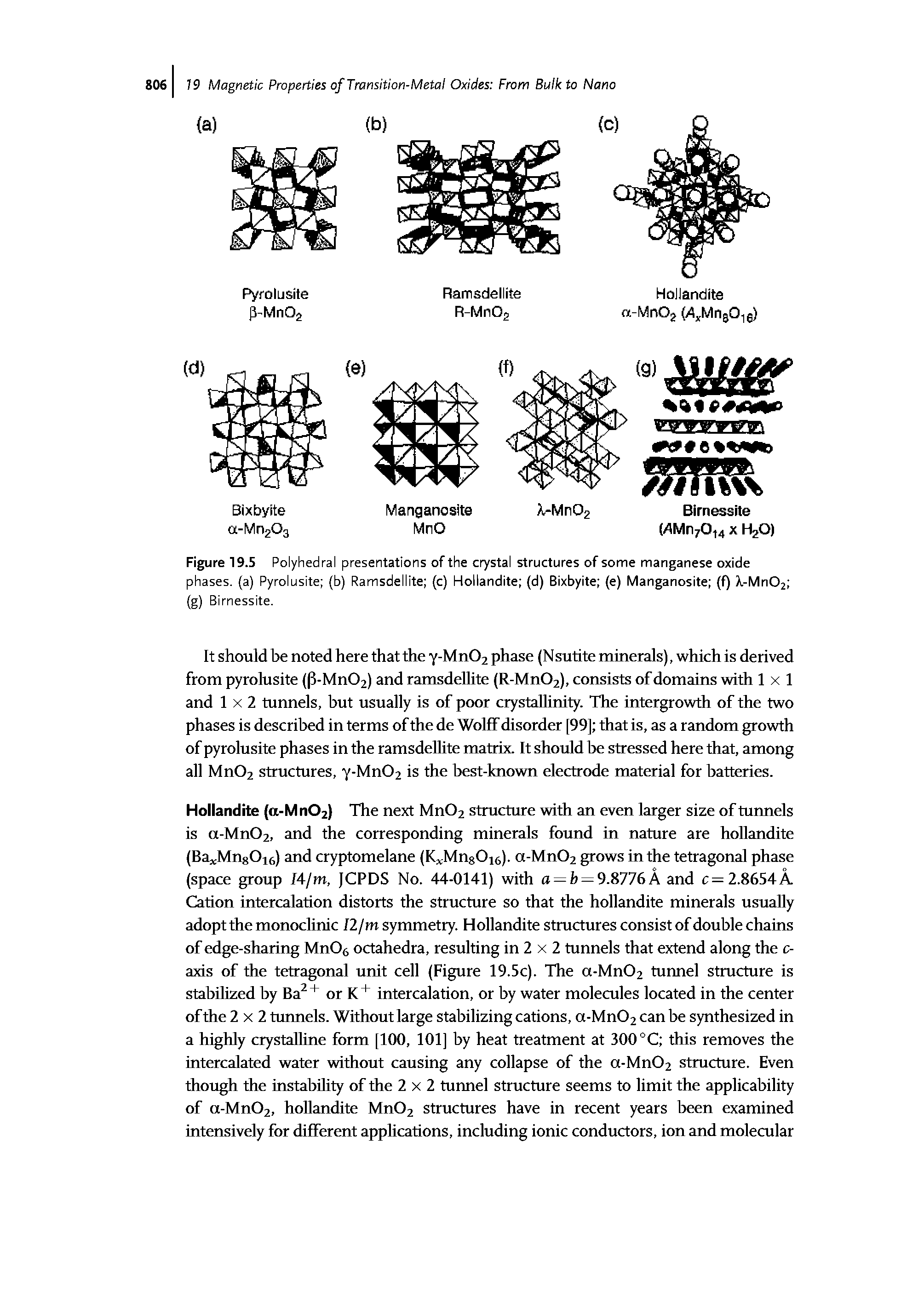 Figure 19.5 Polyhedral presentations of the costal structures of some manganese oxide phases, (a) Pyrolusite (b) Ramsdellite (c) Hollandite (d) Bixbyite (e) Manganosite (f) X-Mn02 ...