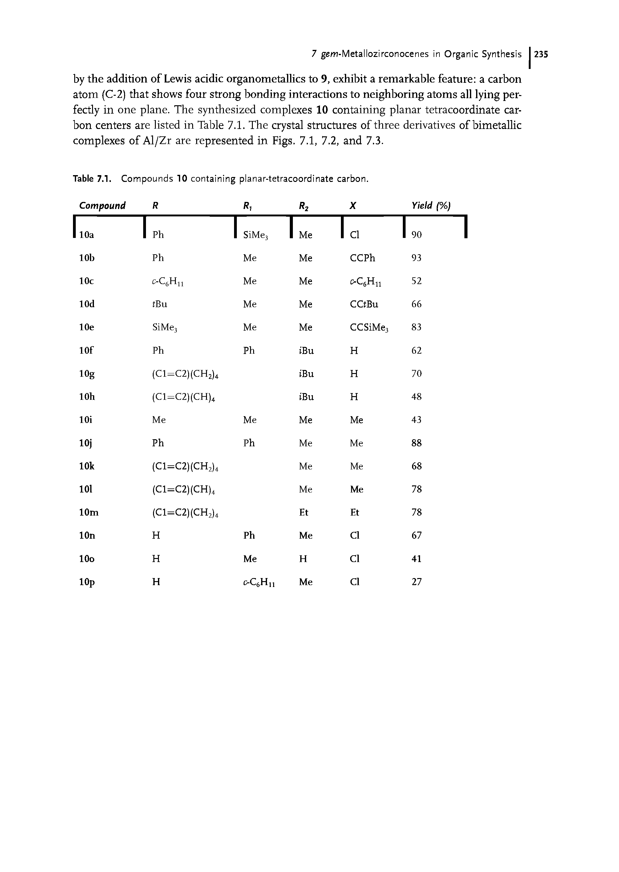 Table 7.1. Compounds 10 containing planar-tetracoordinate carbon.