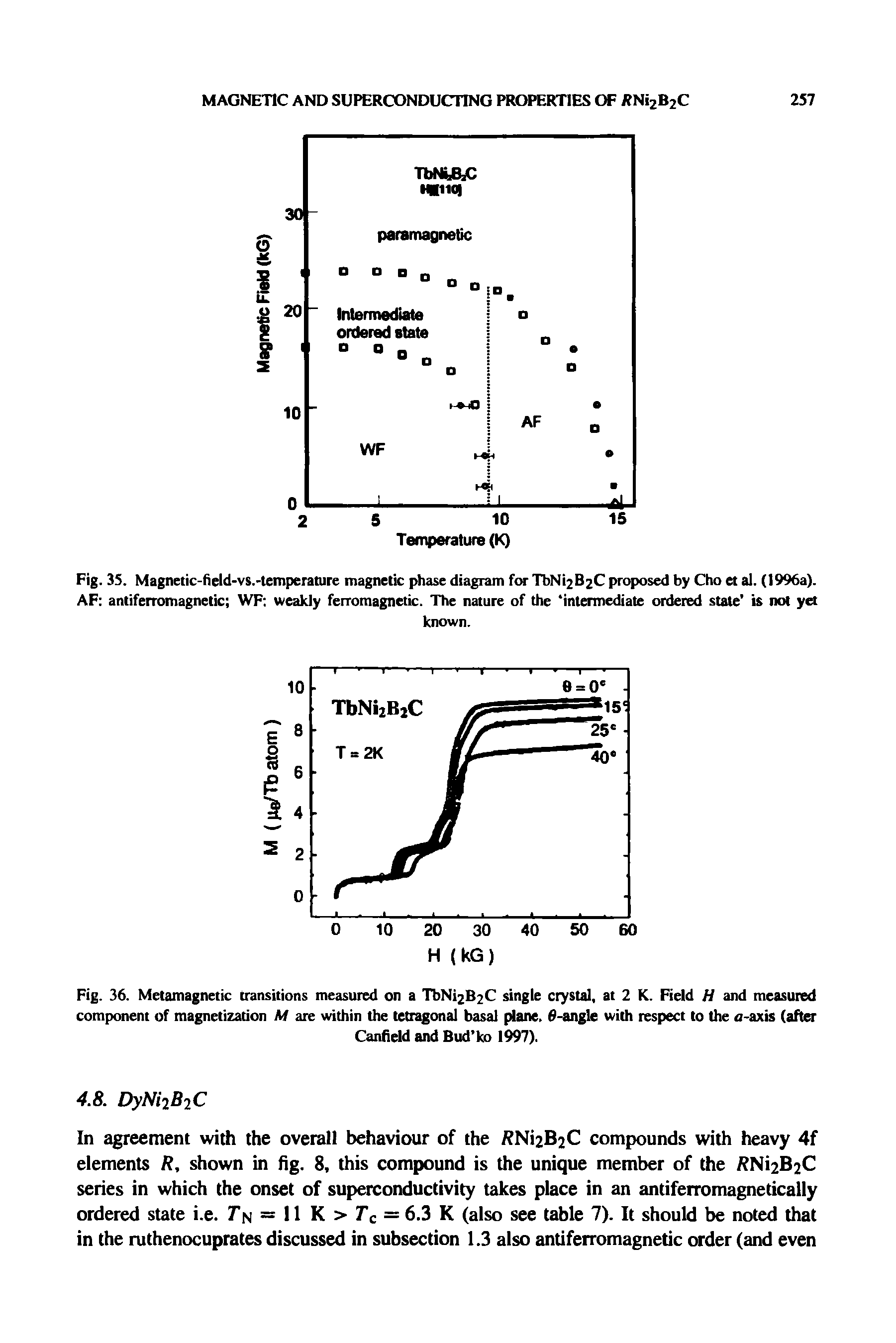 Fig. 35. Magnetic-field-vs.-temperature magnetic phase diagram for TbNi2B2C proposed by Cho et al. (1996a). AF antiferromagnetic WF weakly ferromagnetic. The nature of the intermediate ordered state is not yet...