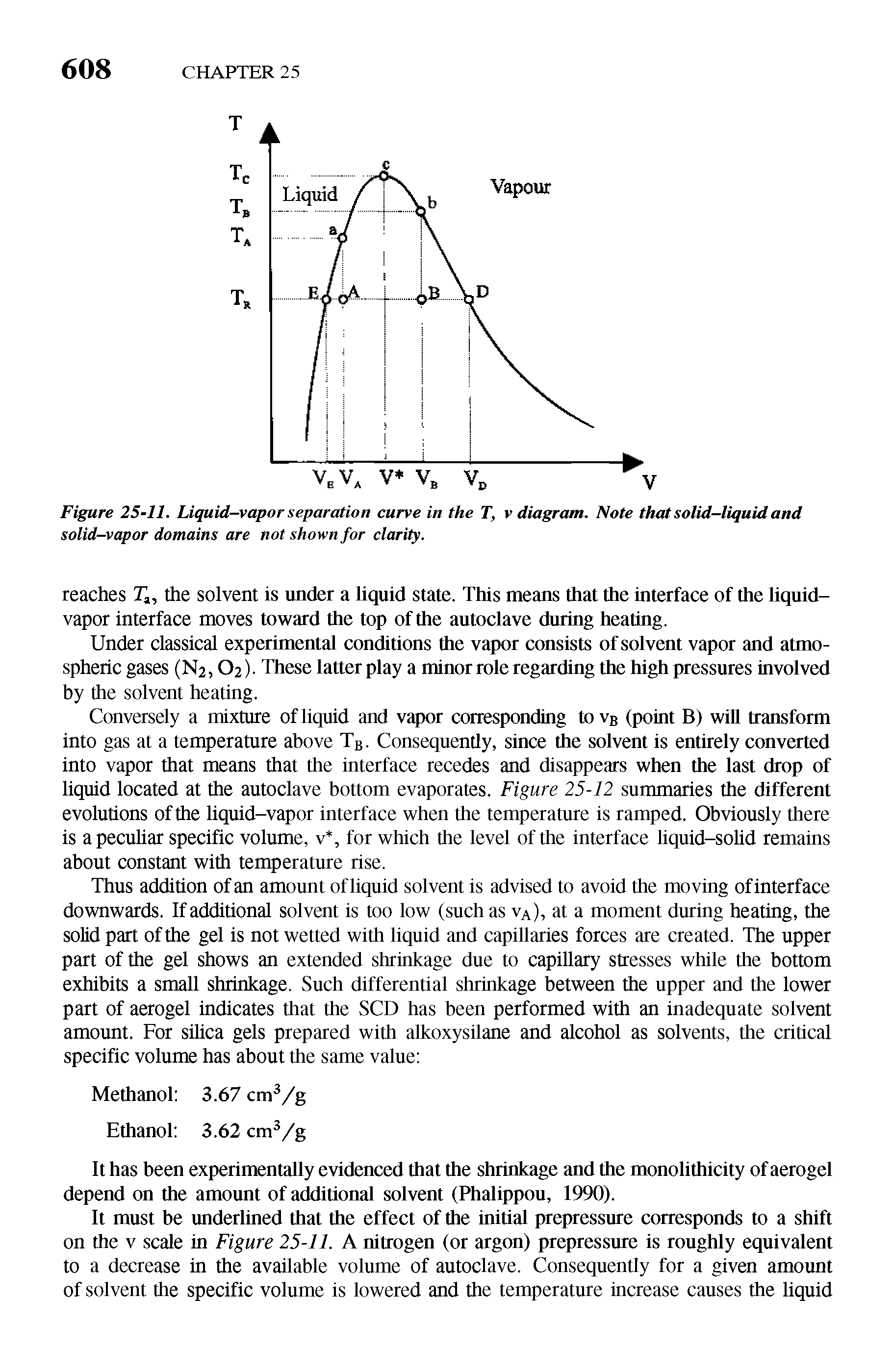 Figure 25-11. Liquid-vapor separation curve in the T, v diagram. Note that solid-liquid and solid-vapor domains are not shown for clarity.