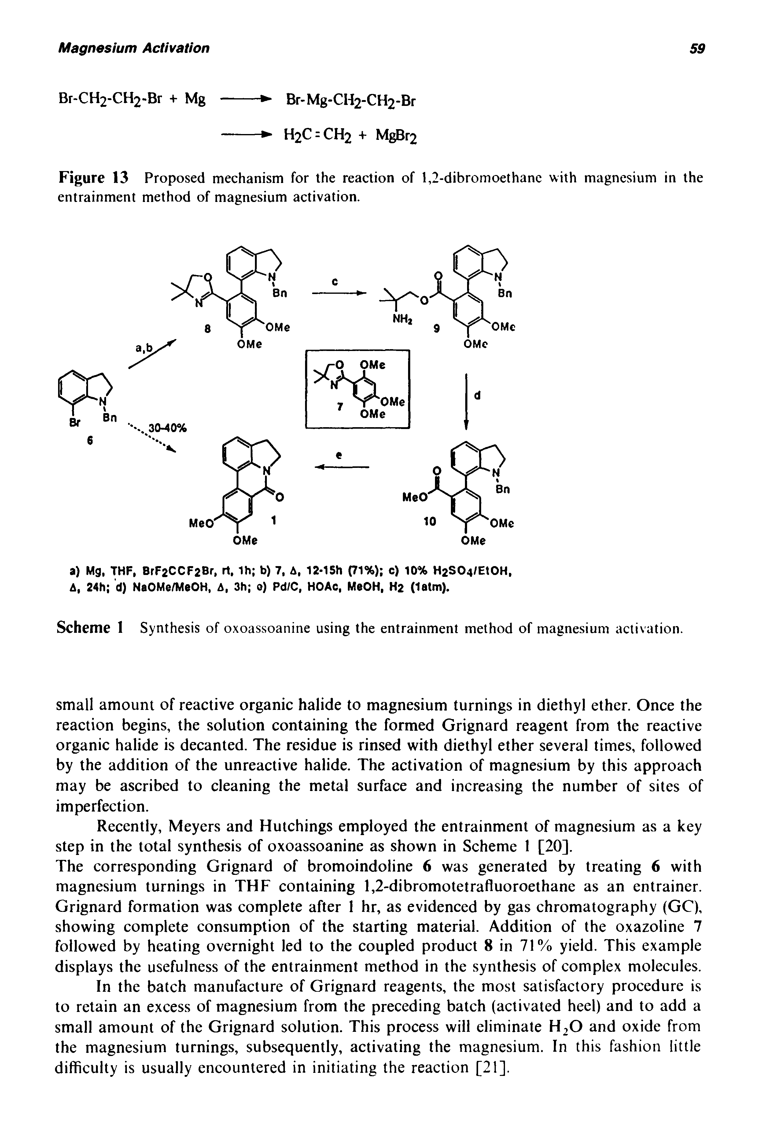 Figure 13 Proposed mechanism for the reaction of 1,2-dibromoethanc with magnesium in the entrainment method of magnesium activation.