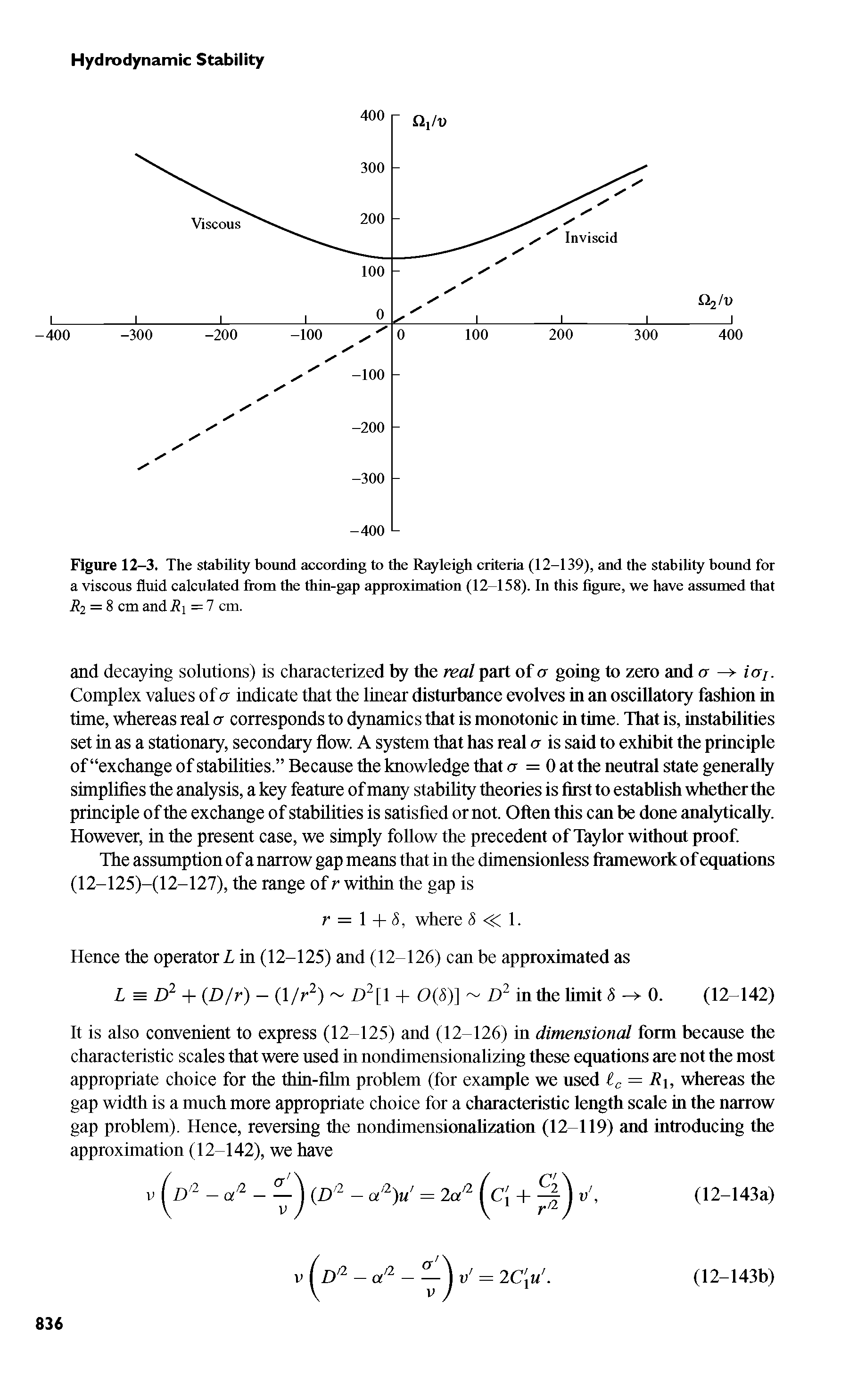 Figure 12-3. The stability bound according to the Rayleigh criteria (12-139), and the stability bound for a viscous fluid calculated from the thin-gap approximation (12-158). In this figure, we have assumed that = 8 cm and = 7 cm.