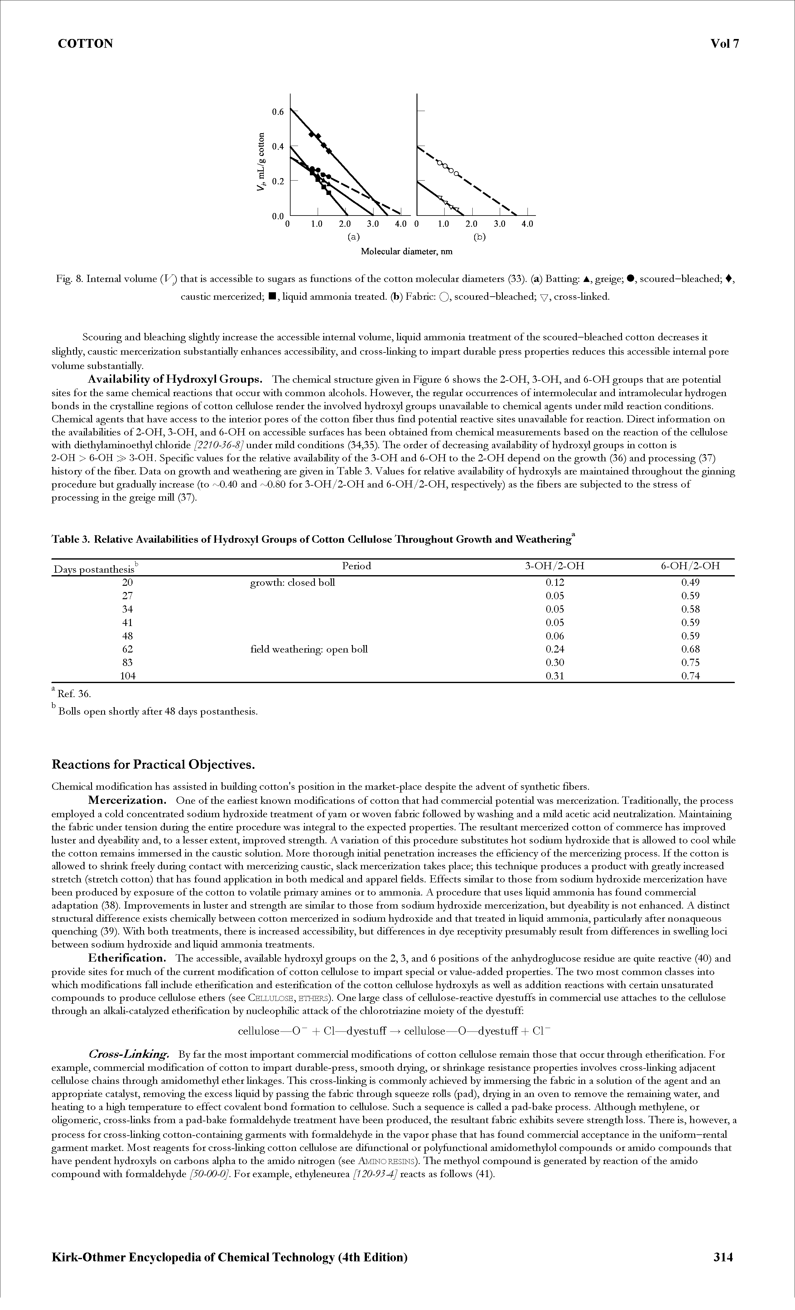 Fig. 8. Internal volume (FQ that is accessible to sugars as functions of the cotton molecular diameters (33). (a) Batting A, greige , scoured—bleached , caustic mercerized H, Hquid ammonia treated, (b) Fabric 0> scoured—bleached V> cross-linked.