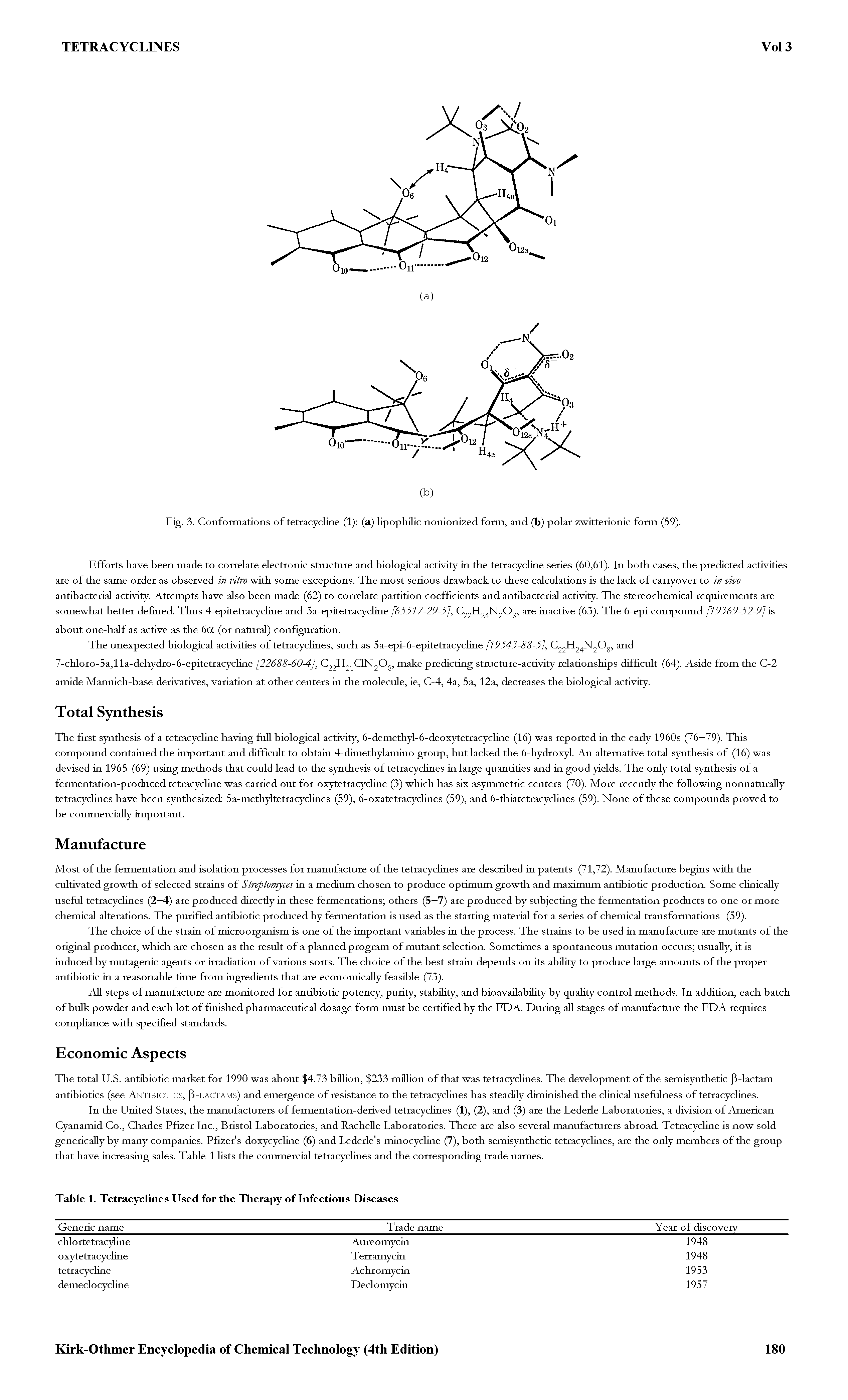 Table 1. Tetracyclines Used for the Therapy of Infectious Diseases...