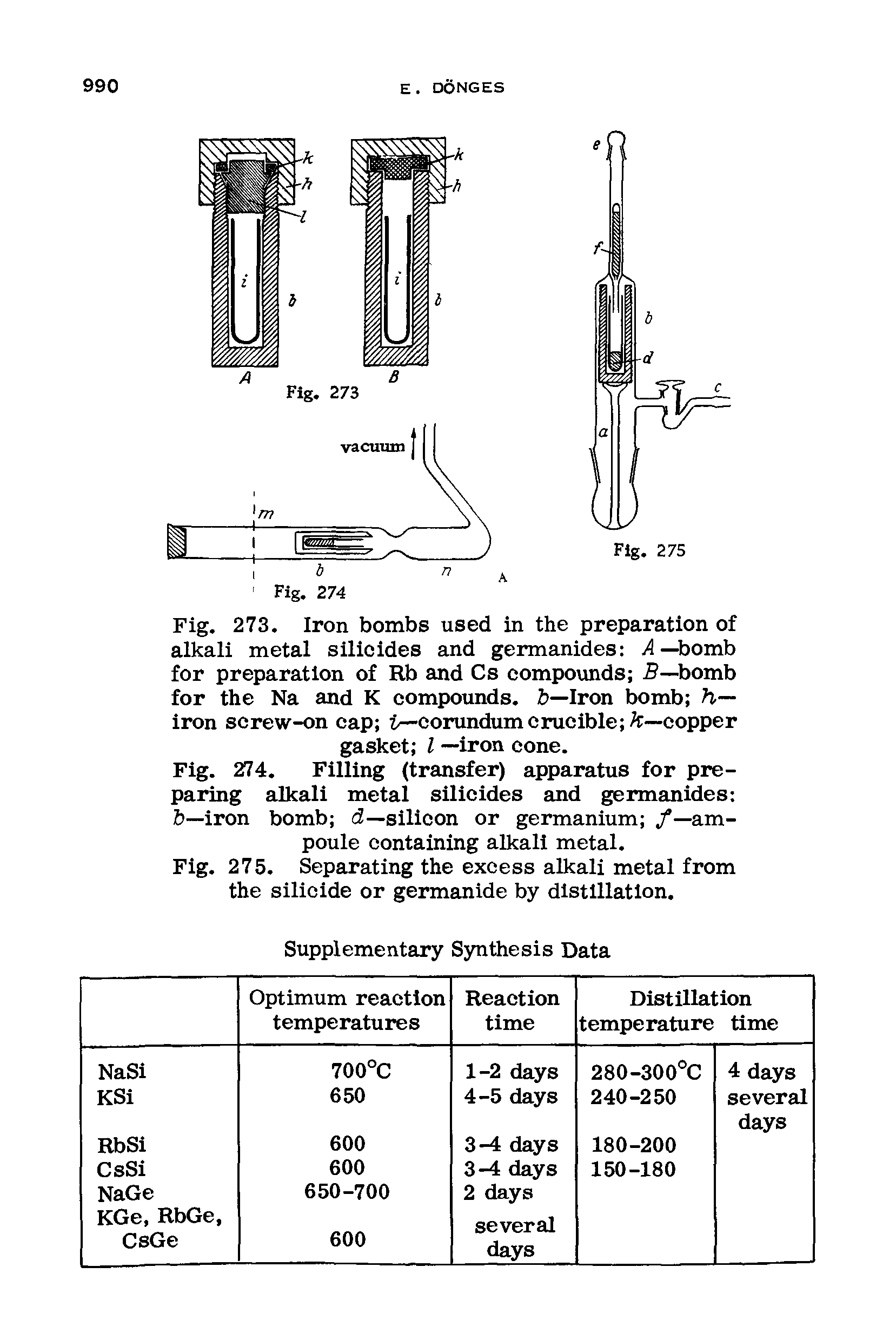 Fig. 273. Iron bombs used in the preparation of alkali metal silicides and germanides . 4—bomb for preparation of Rb and Cs compounds 5—bomb for the Na and K compounds, b—Iron bomb h iron screw-on cap t/—corundum crucible —copper gasket I —iron cone.