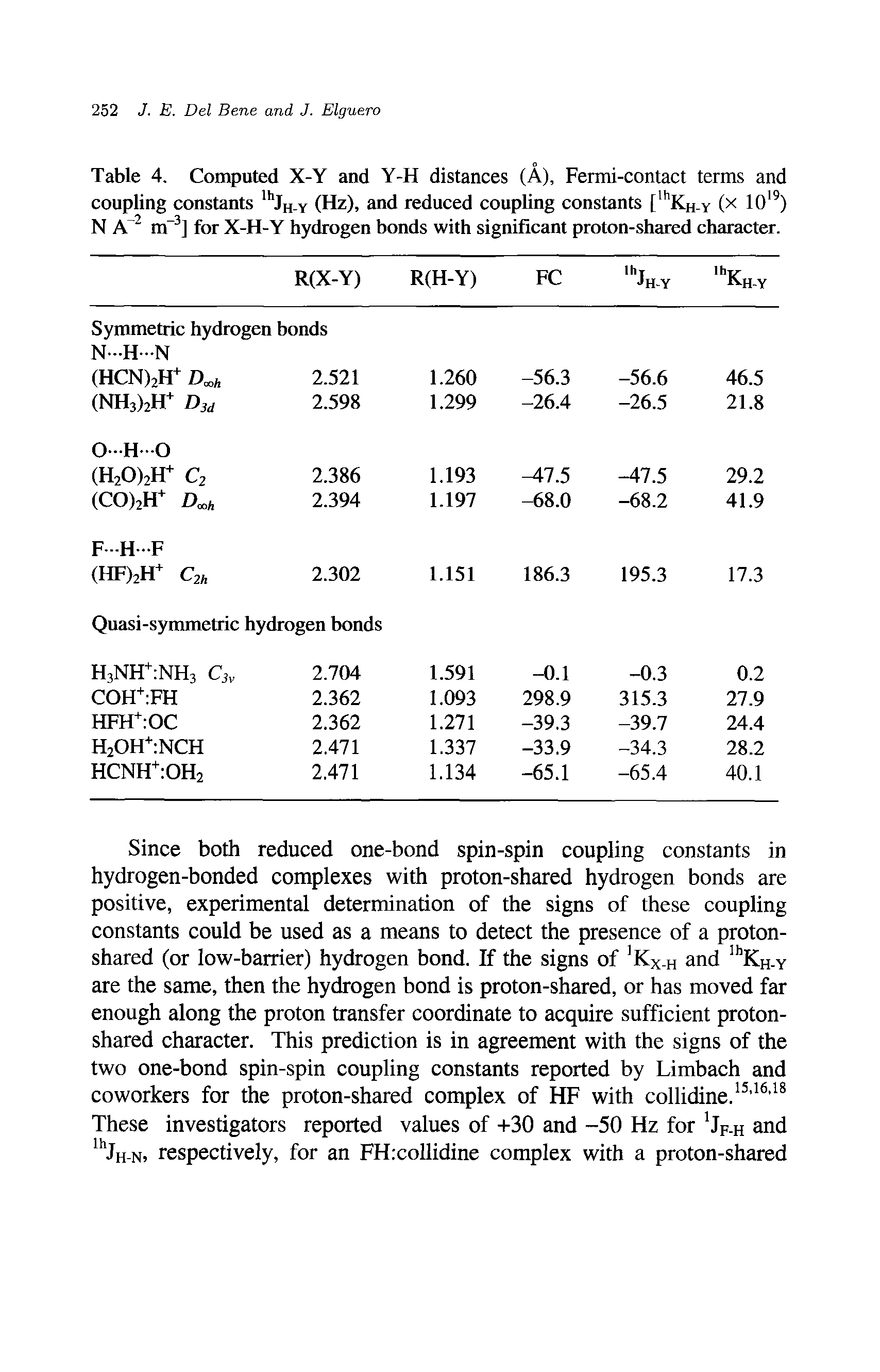 Table 4. Computed X-Y and Y-H distances (A), Fermi-contact terms and coupling constants lhJH-Y (Hz), and reduced coupling constants [lhKH-Y (x 1019) N A 2 m-3] for X-H-Y hydrogen bonds with significant proton-shared character.