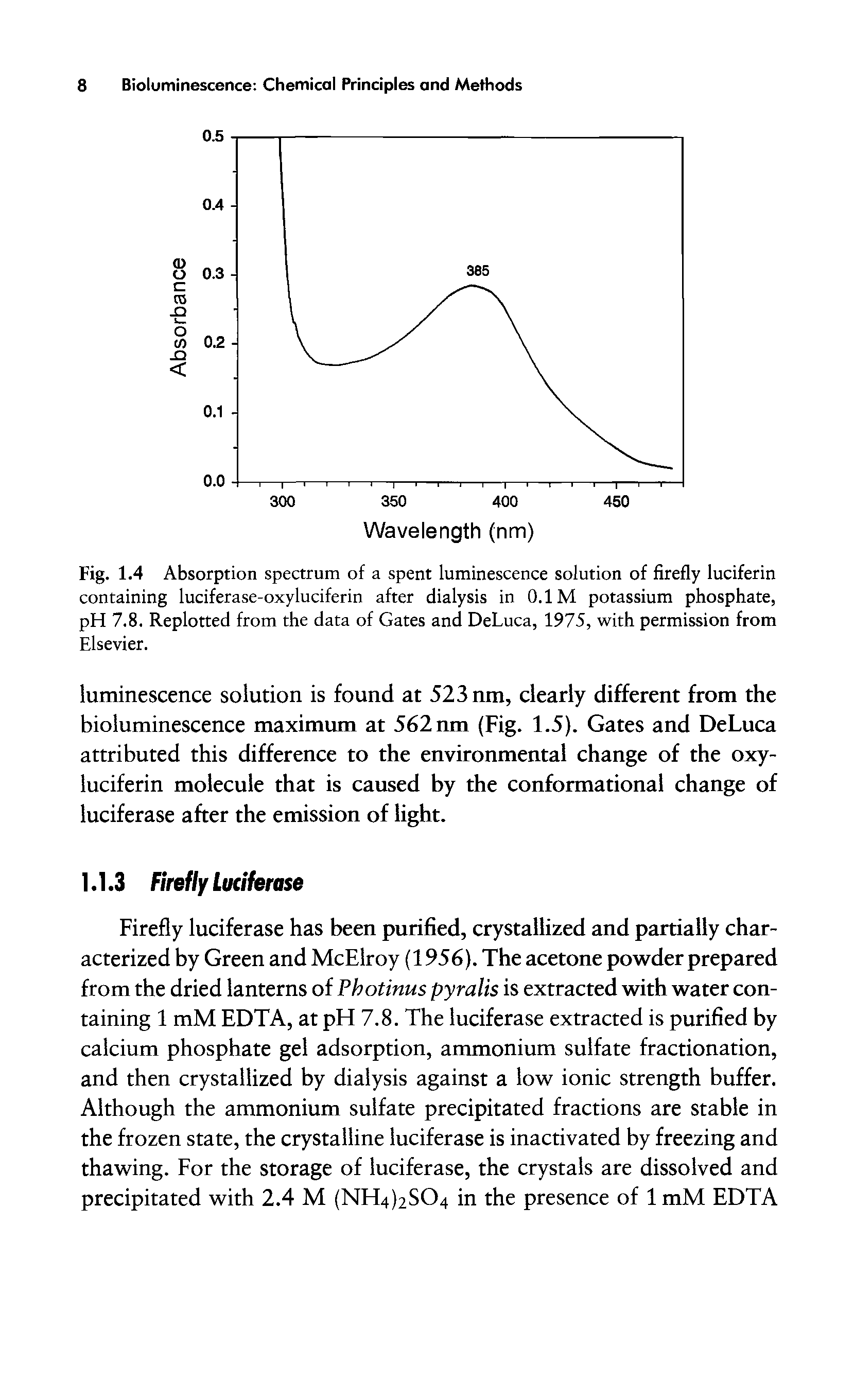 Fig. 1.4 Absorption spectrum of a spent luminescence solution of firefly luciferin containing luciferase-oxyluciferin after dialysis in 0.1 M potassium phosphate, pH 7.8. Replotted from the data of Gates and DeLuca, 1975, with permission from Elsevier.