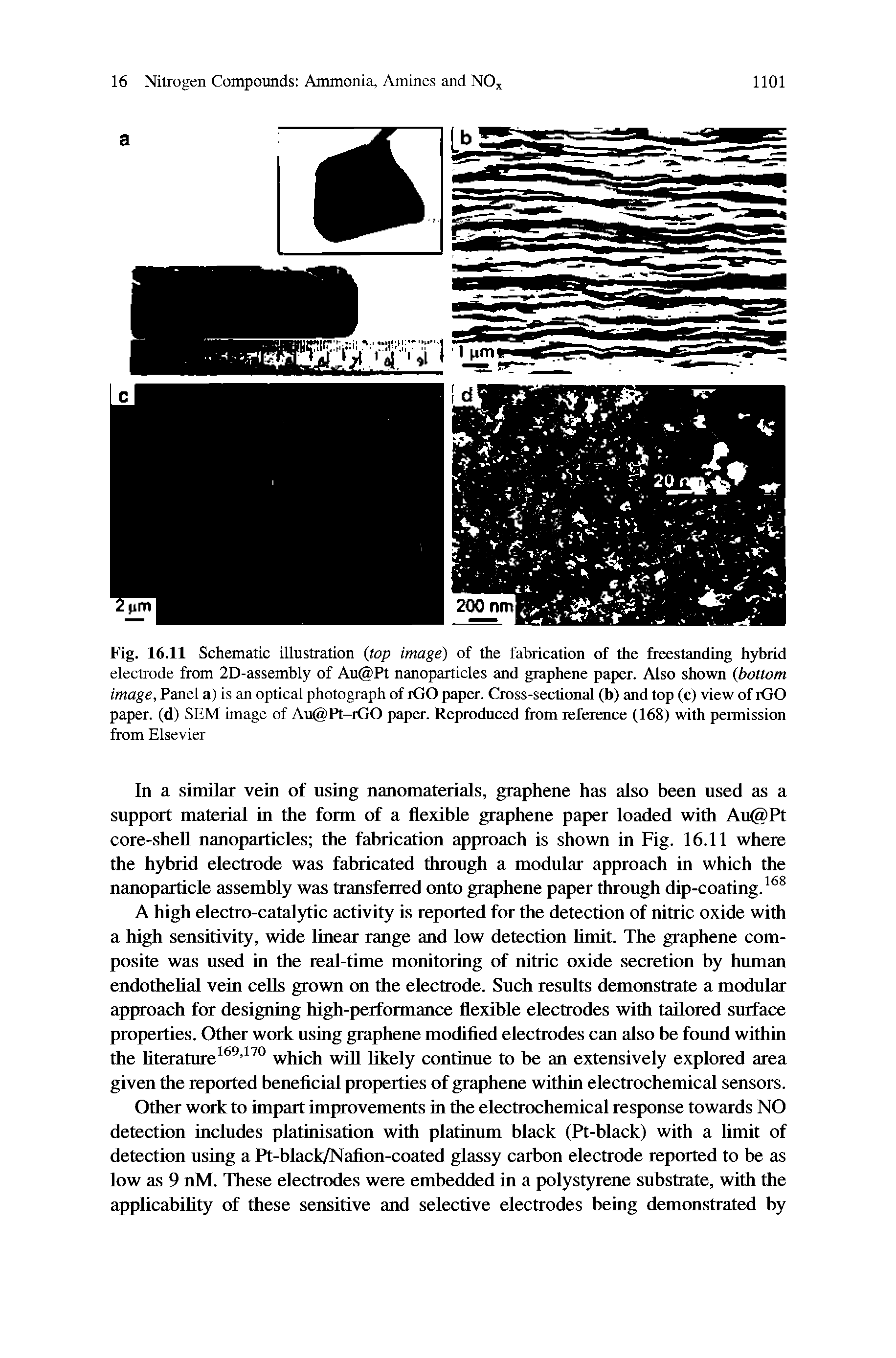 Fig. 16.11 Schematic illustration (top image) of the fabrication of the freestanding hybrid electrode from 2D-assembly of Au Pt nanoparticles and graphene paper. Also shown (bottom image, Panel a) is an optical photograph of iGO paper. Cross-sectional (b) and top (c) view of iGO paper, (d) SEM image of Au Pt-rGO paptr. Reproduced from leferoice (168) with permission from Elsevier...