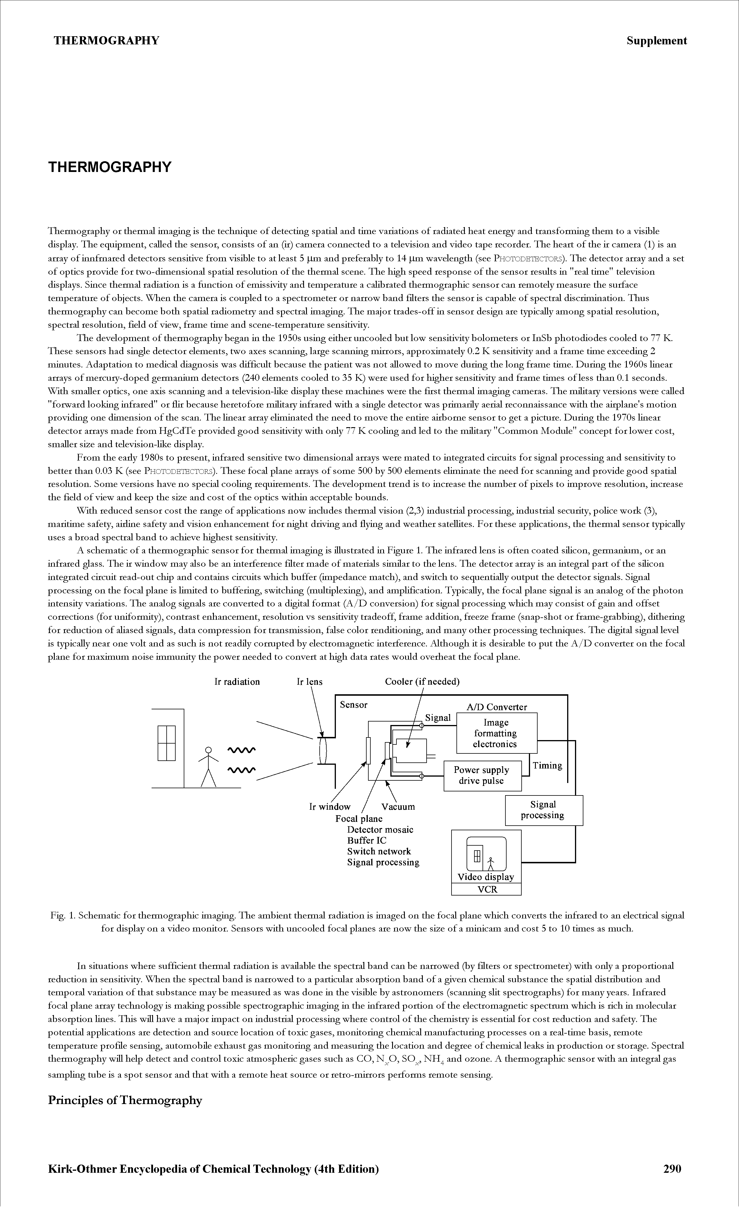 Fig. 1. Schematic for thermographic imaging. The ambient thermal radiation is imaged on the focal plane which converts the infrared to an electrical signal for display on a video monitor. Sensors with uncooled focal planes are now the size of a minicam and cost 5 to 10 times as much.