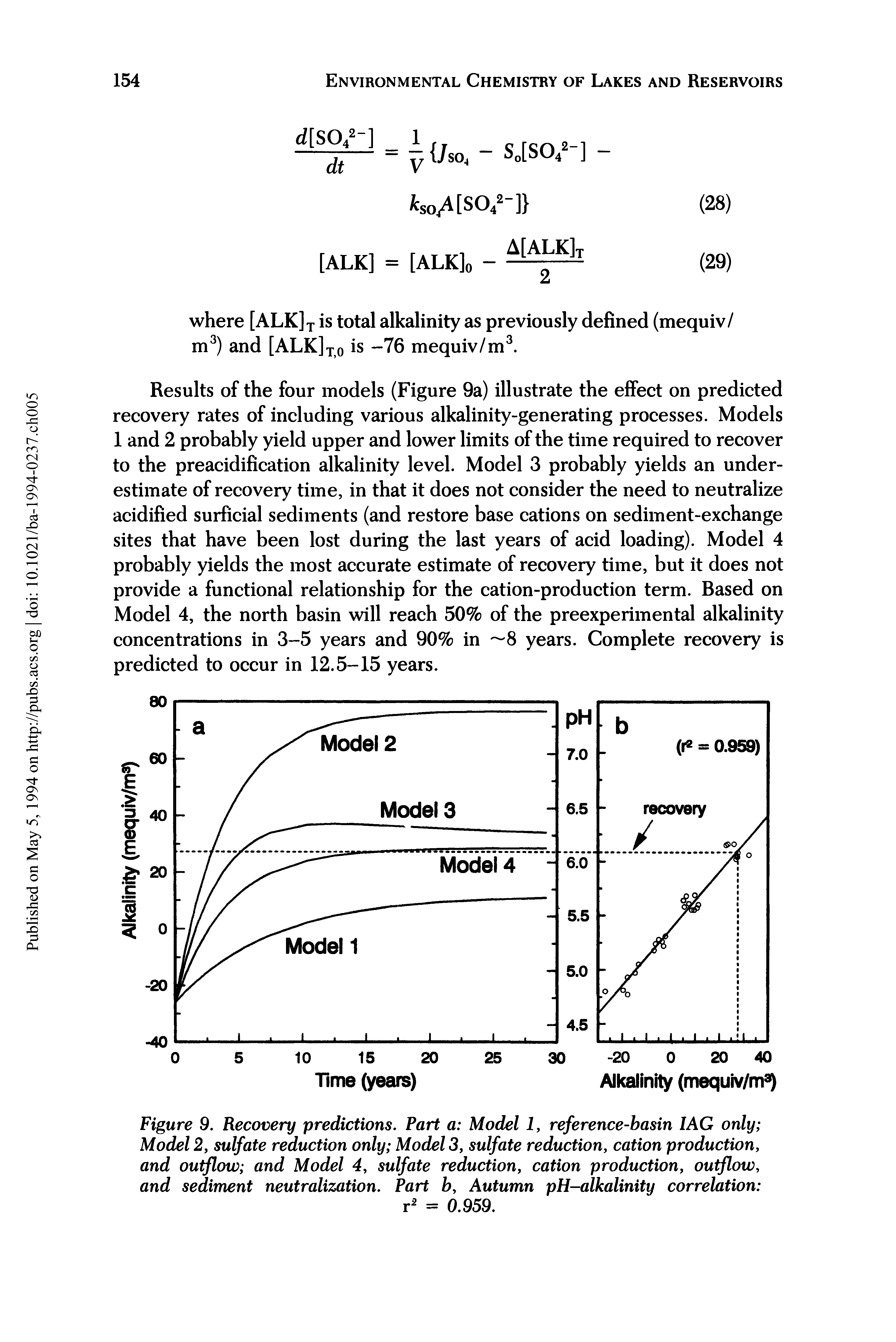 Figure 9. Recovery predictions. Part a Model 1, reference-basin IAG only Model 2, sulfate reduction only Model 3, sulfate reduction, cation production, and outflow and Model 4, sulfate reduction, cation production, outflow, and sediment neutralization. Part b, Autumn pH-alkalinity correlation ...