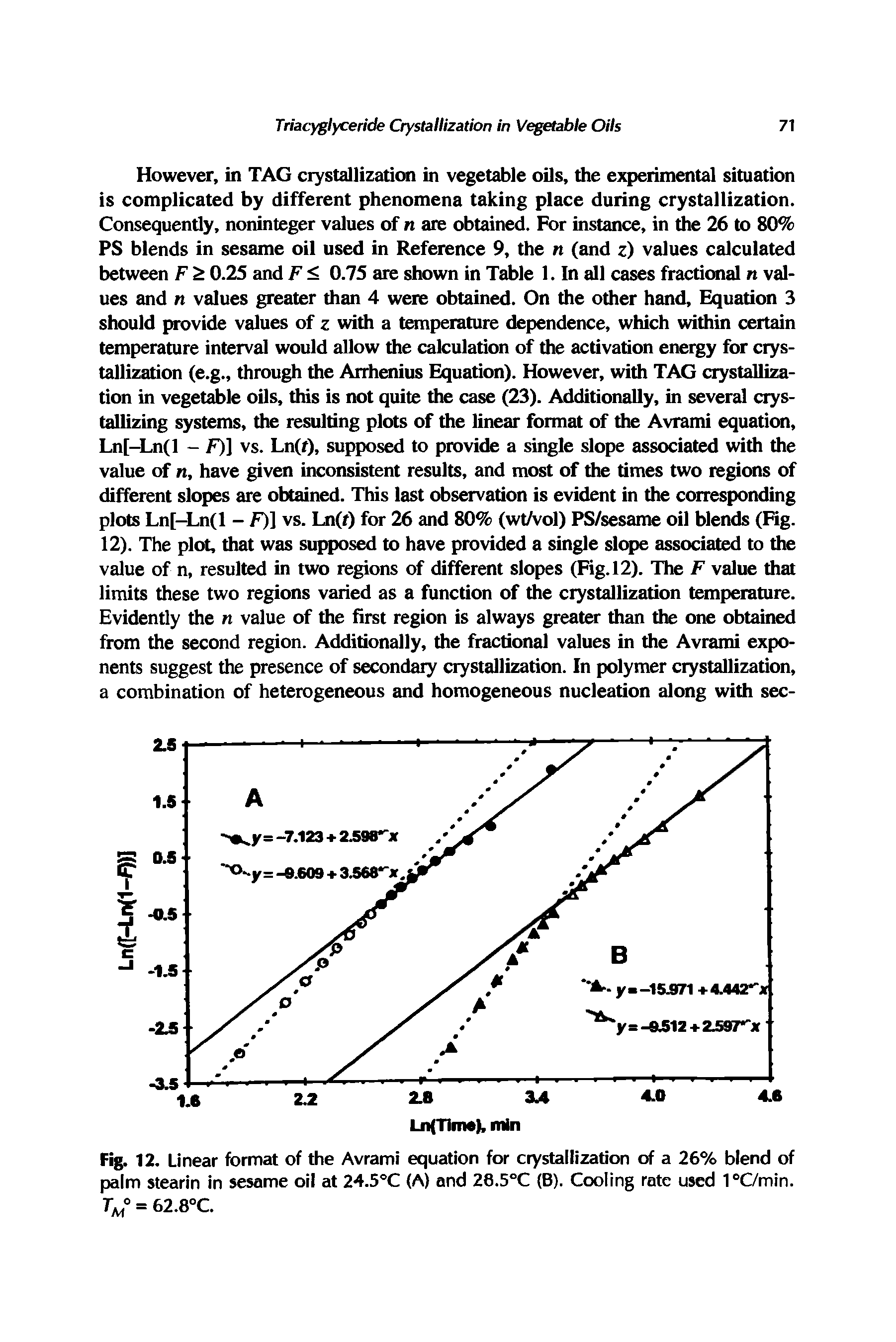 Fig. 12. Linear format of the Avrami equation for crystallization of a 26% blend of palm stearin in sesame oil at 24.5°C (A) and 26.5°C (B). Cooling rate used I C/min.