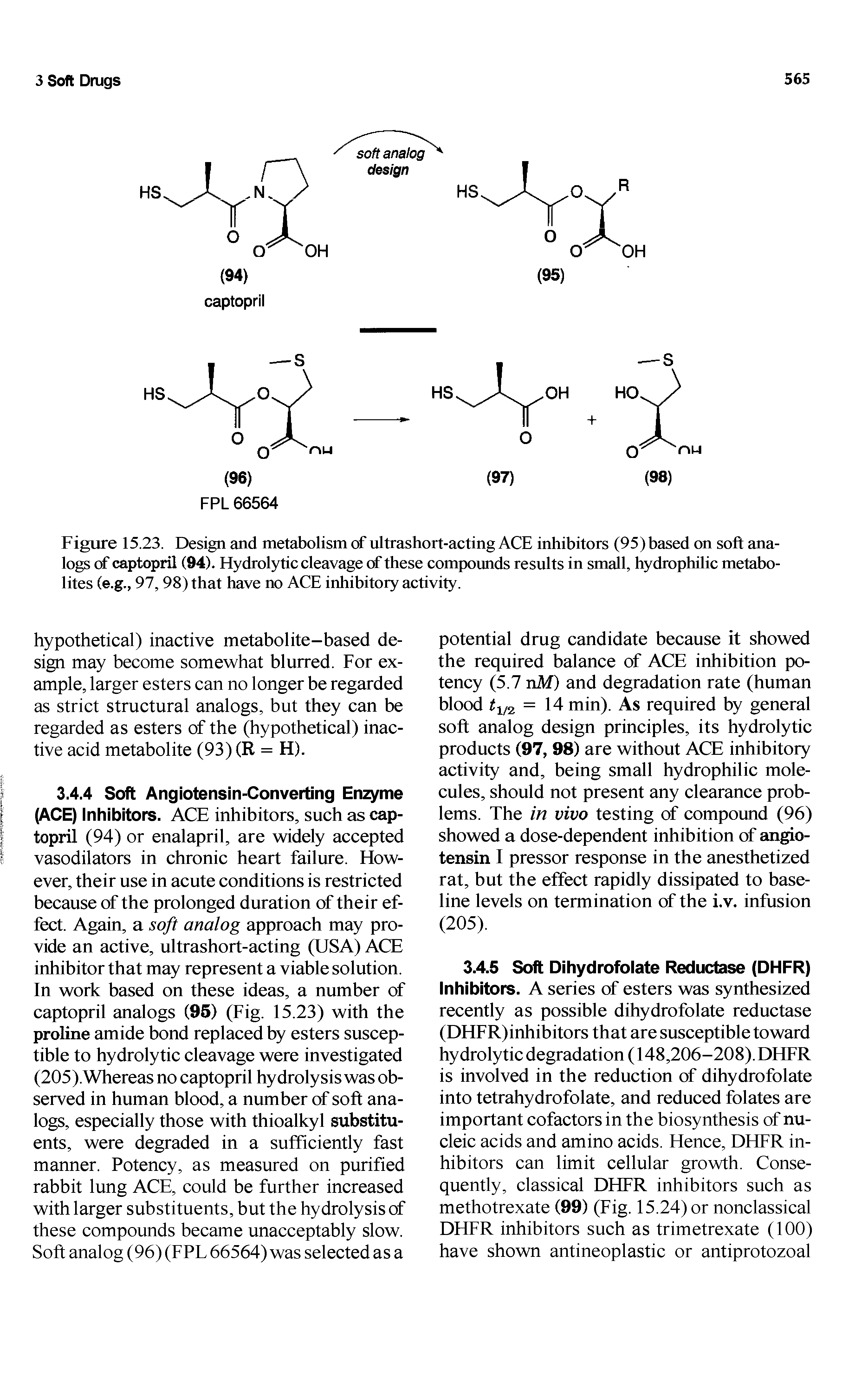 Figure 15.23. Design and metabolism of ultrashort-acting ACE inhibitors (95) based on soft analogs of captopril (94). Hydrolytic cleavage of these compounds results in small, hydrophilic metabolites (e.g., 97, 98) that have no ACE inhibitory activity.