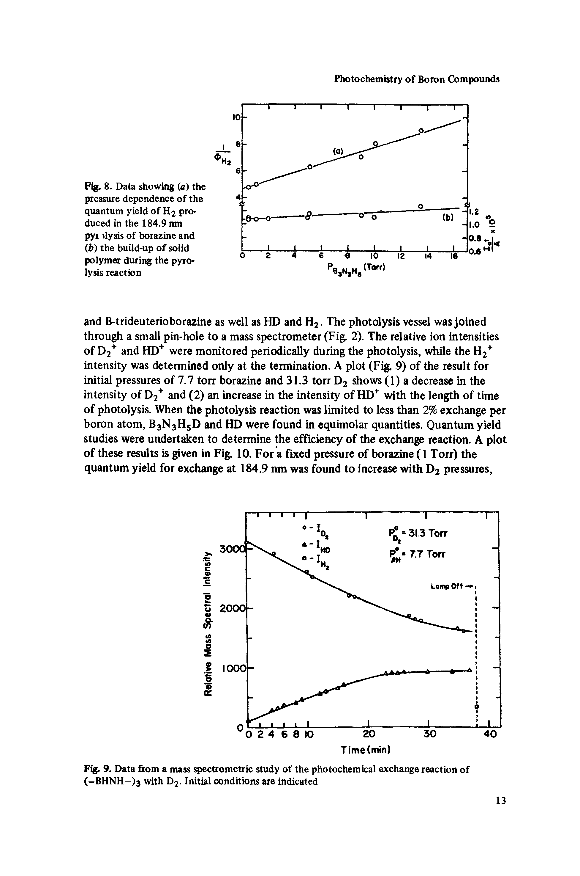 Fig. 8. Data showing (a) the pressure dependence of the quantum yield of H2 produced in the 184.9 nm pyi dysis of borazine and (b) the build-up of solid polymer during the pyrolysis reaction...