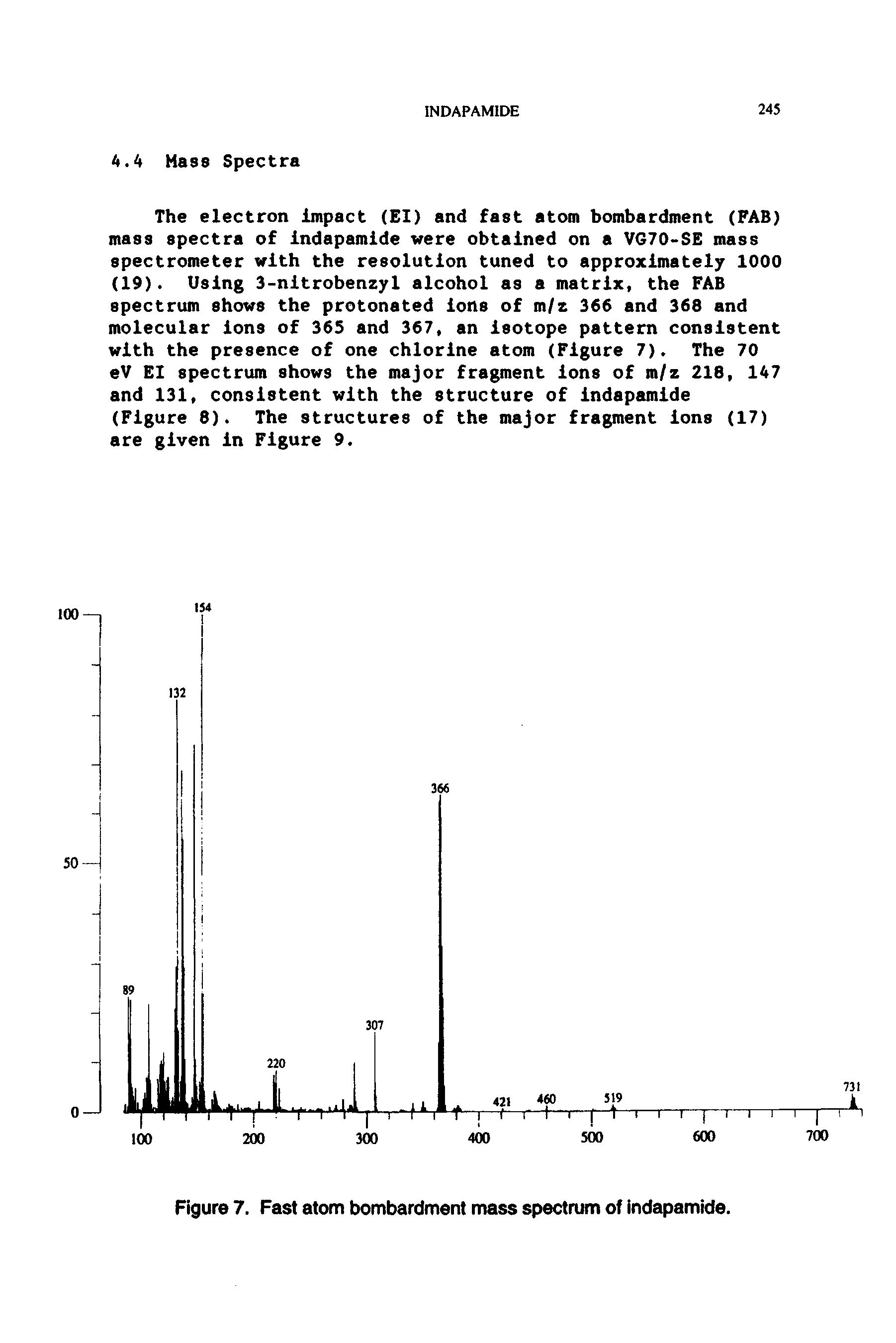 Figure 7. Fast atom bombardment mass spectrum of indapamide.