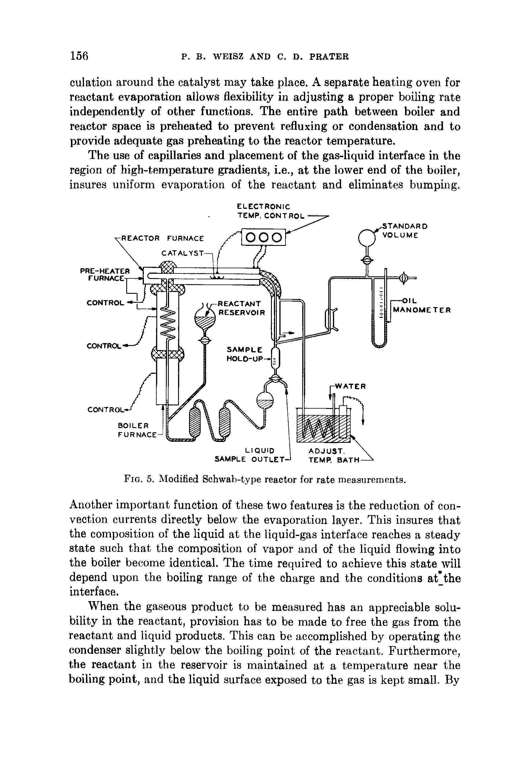 Fig. 5. Modified Schwab-type reactor for rate measurements.