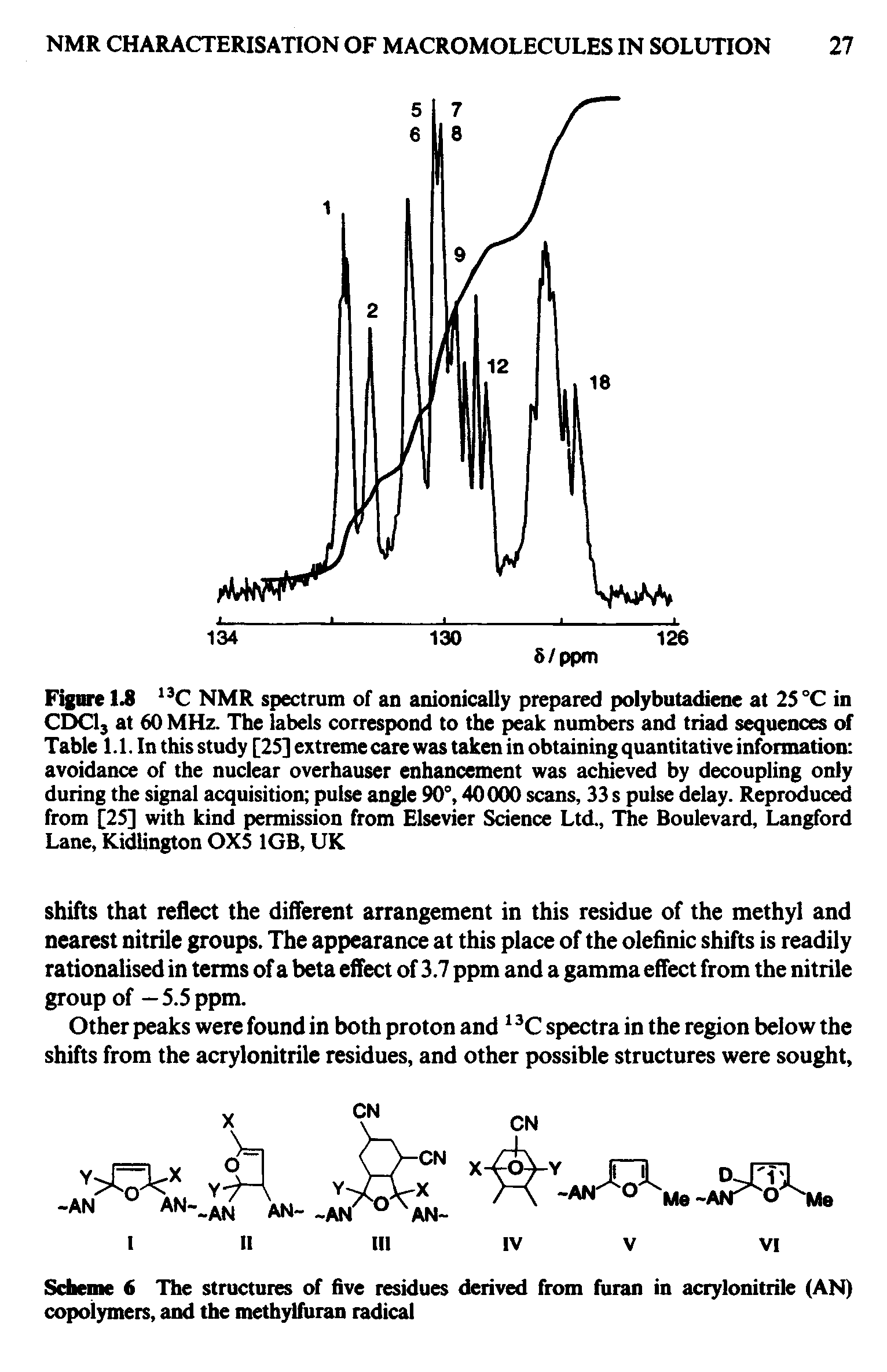 Figure 1.8 C NMR spectrum of an anionically prepared polybutadieDe at 25 °C in CDClj at 60 MHz. The labels correspond to the p numbers and triad sequences of Table 1.1. In this study [25] extrone care was taken in obtaining quantitative information avoidance of the nuclear overhauser enhancement was achieved by decoupling only during the signal acquisition pulse angle 90°, 40000 scans, 33 s pulse delay. Reproduced from [25] with kind permission from Elsevier Science Ltd., The Boulevard, Langford Lane, Kidlington 0X5 1GB, UK...