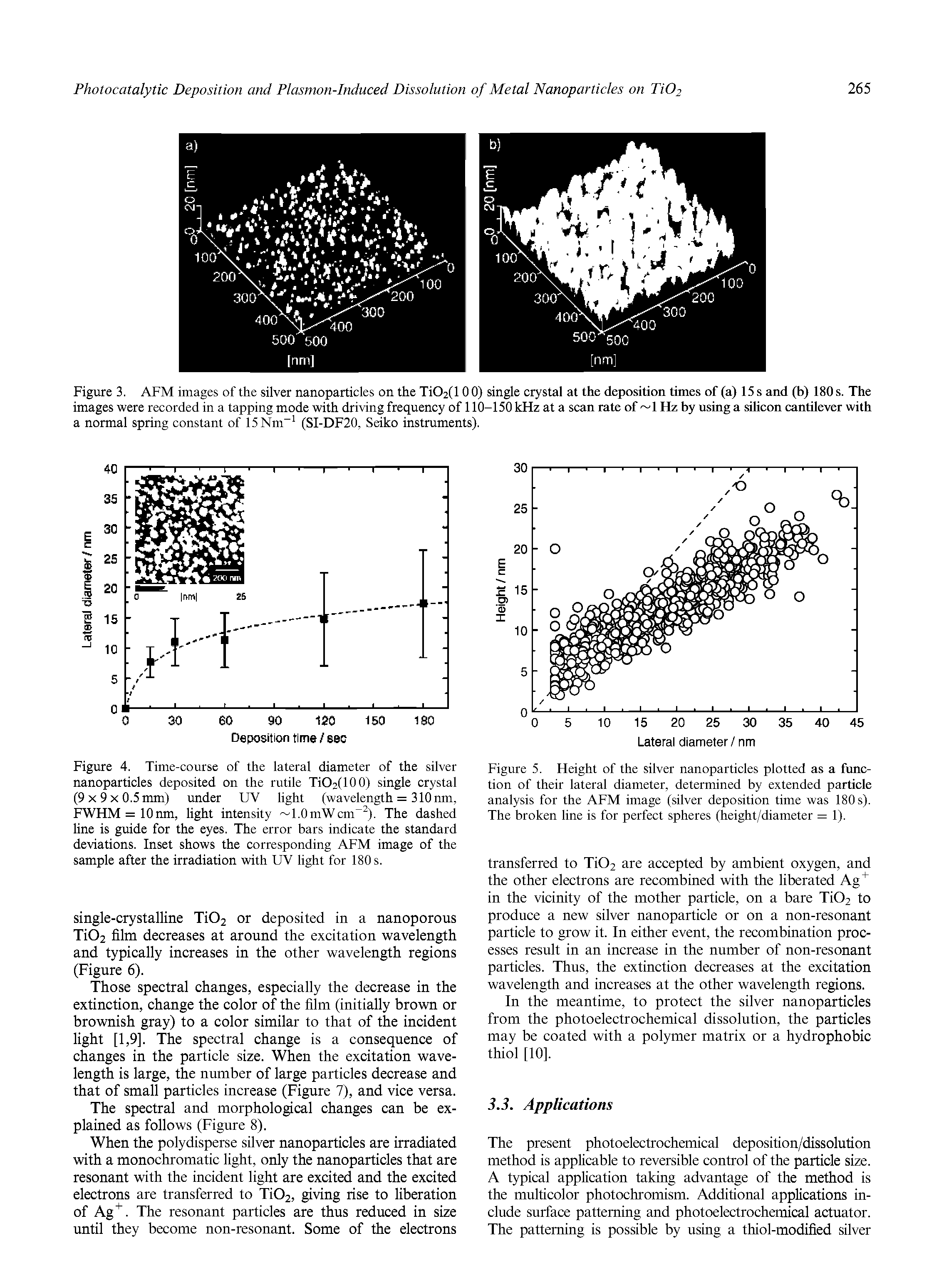 Figure 3. AFM images of the silver nanoparticles on the Xi02(l 00) single crystal at the deposition times of (a) 15s and (b) 180 s. The images were recorded in a tapping mode with driving frequency of 110-150 kHz at a scan rate of 1 Hz by using a silicon cantilever with a normal spring constant of 15Nm (SI-DF20, Seiko instruments).