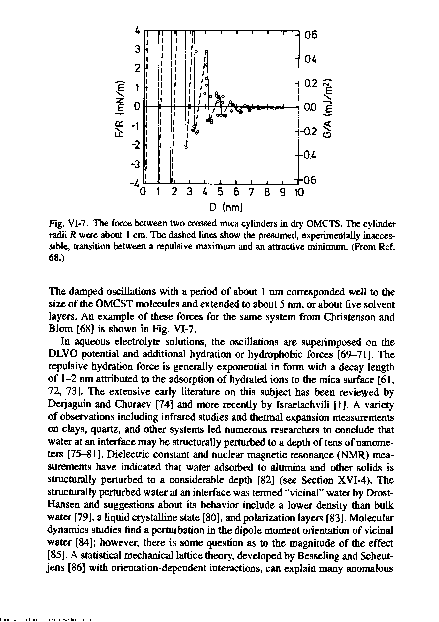 Fig. VI-7. The force between two crossed mica cylinders in dry OMCTS. The cylinder radii R were about 1 cm. The dashed lines show the presumed, experimentally inaccessible, transition between a repulsive maximum and an attractive minimum. (From Ref. 68.)...
