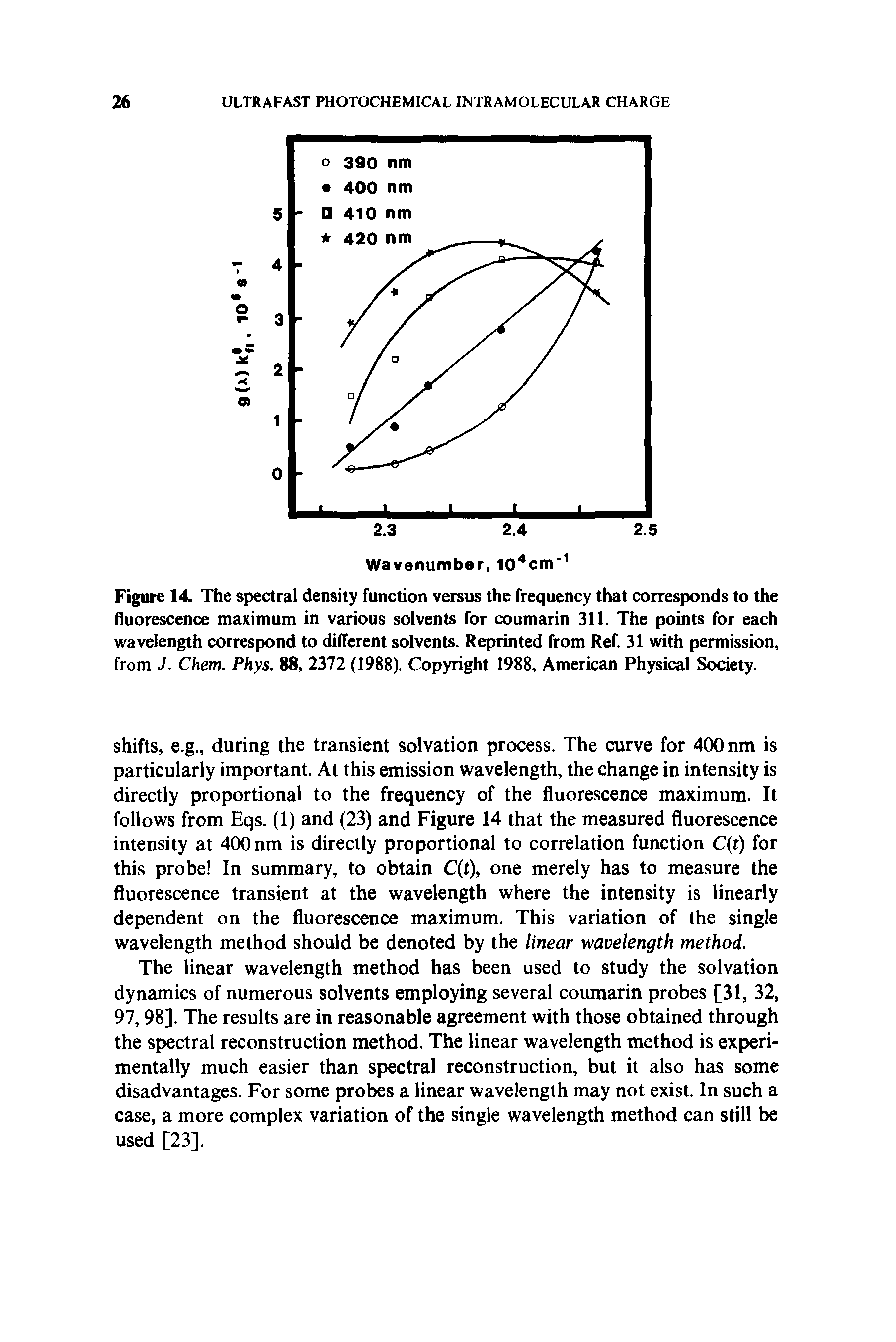 Figure 14. The spectral density function versus the frequency that corresponds to the fluorescence maximum in various solvents for coumarin 311. The points for each wavelength correspond to different solvents. Reprinted from Ref. 31 with permission, from J. Chem. Phys. 88, 2372 (1988). Copyright 1988, American Physical Society.