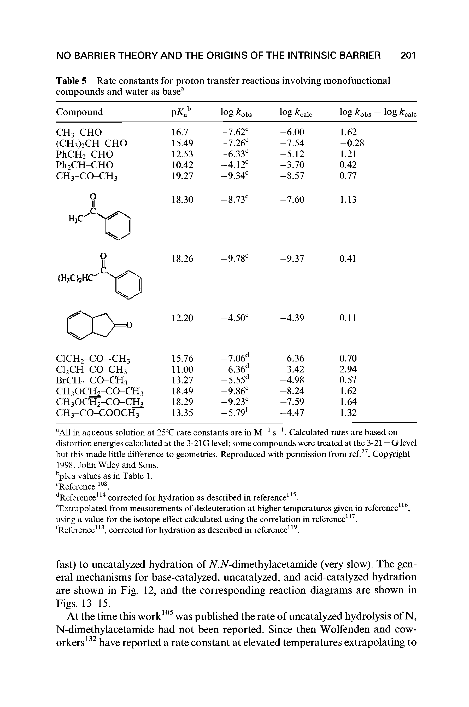 Table 5 Rate constants for proton transfer reactions involving monofunctional compounds and water as base ...