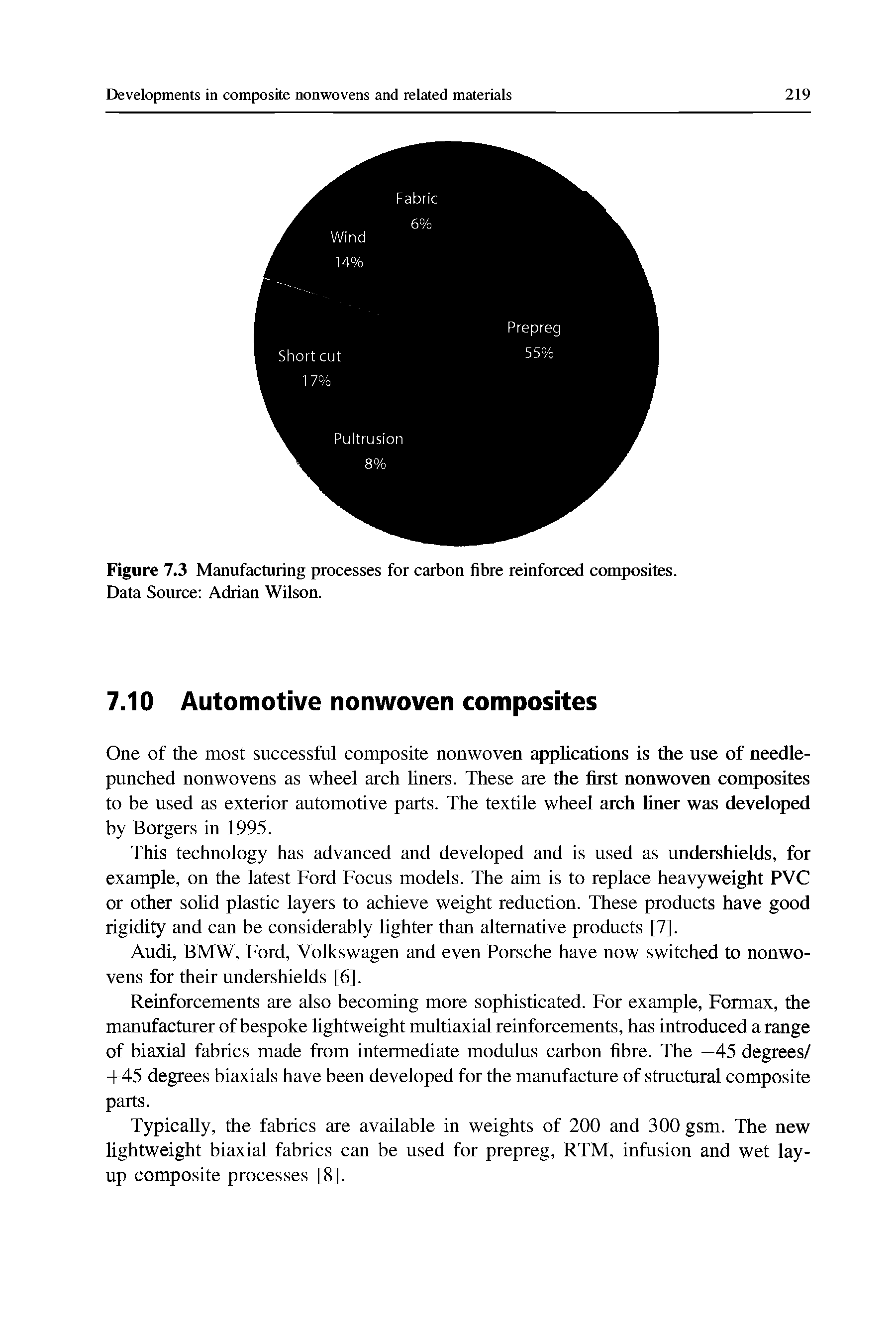 Figure 7.3 Manufacturing processes for carbon fibre reinforced composites. Data Source Adrian Wilson.