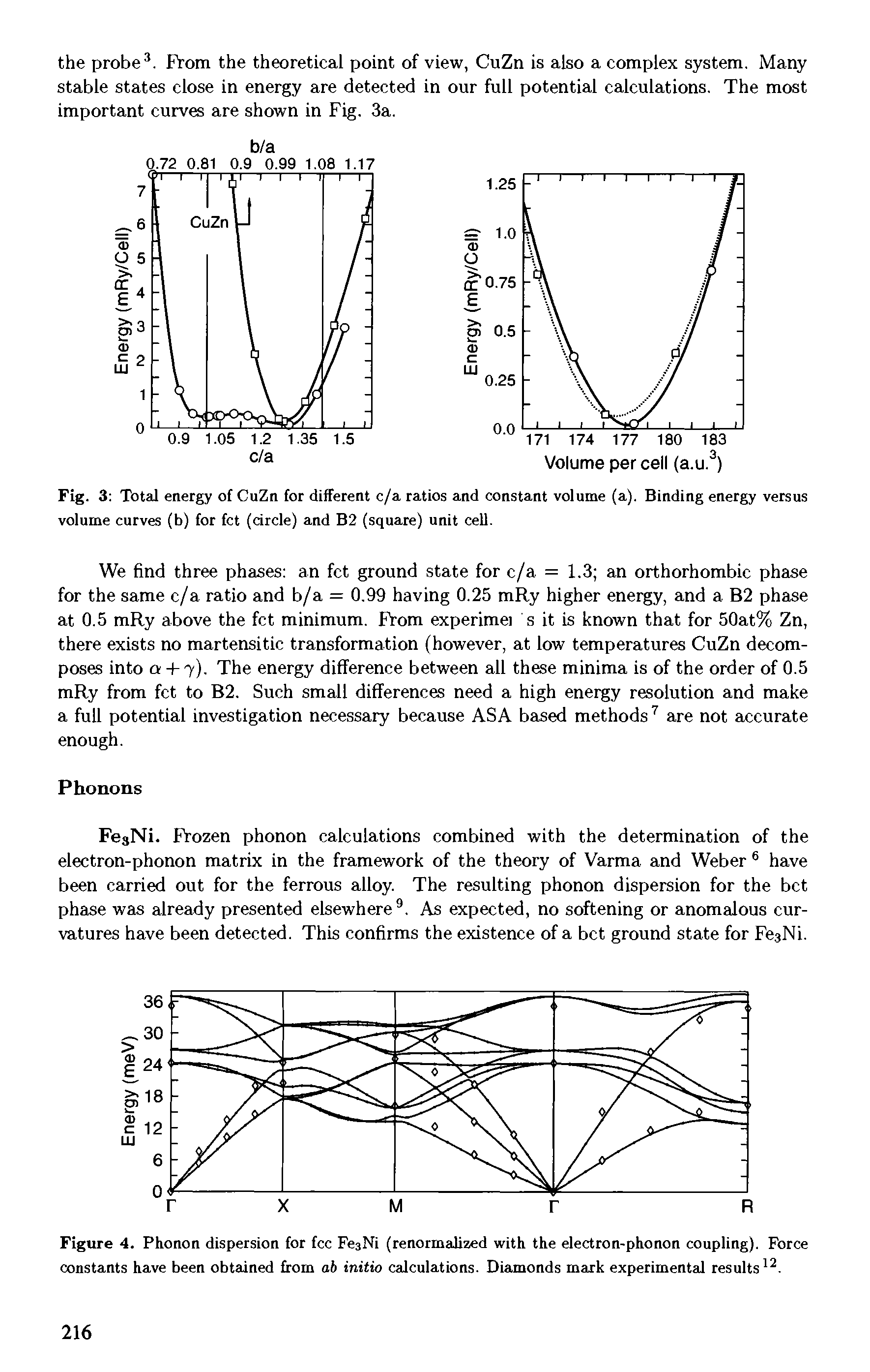 Fig. 3 Total energy of CuZn for different c/a ratios and constant volume (a). Binding energy versus volume curves (b) for fct (circle) and B2 (square) unit cell.