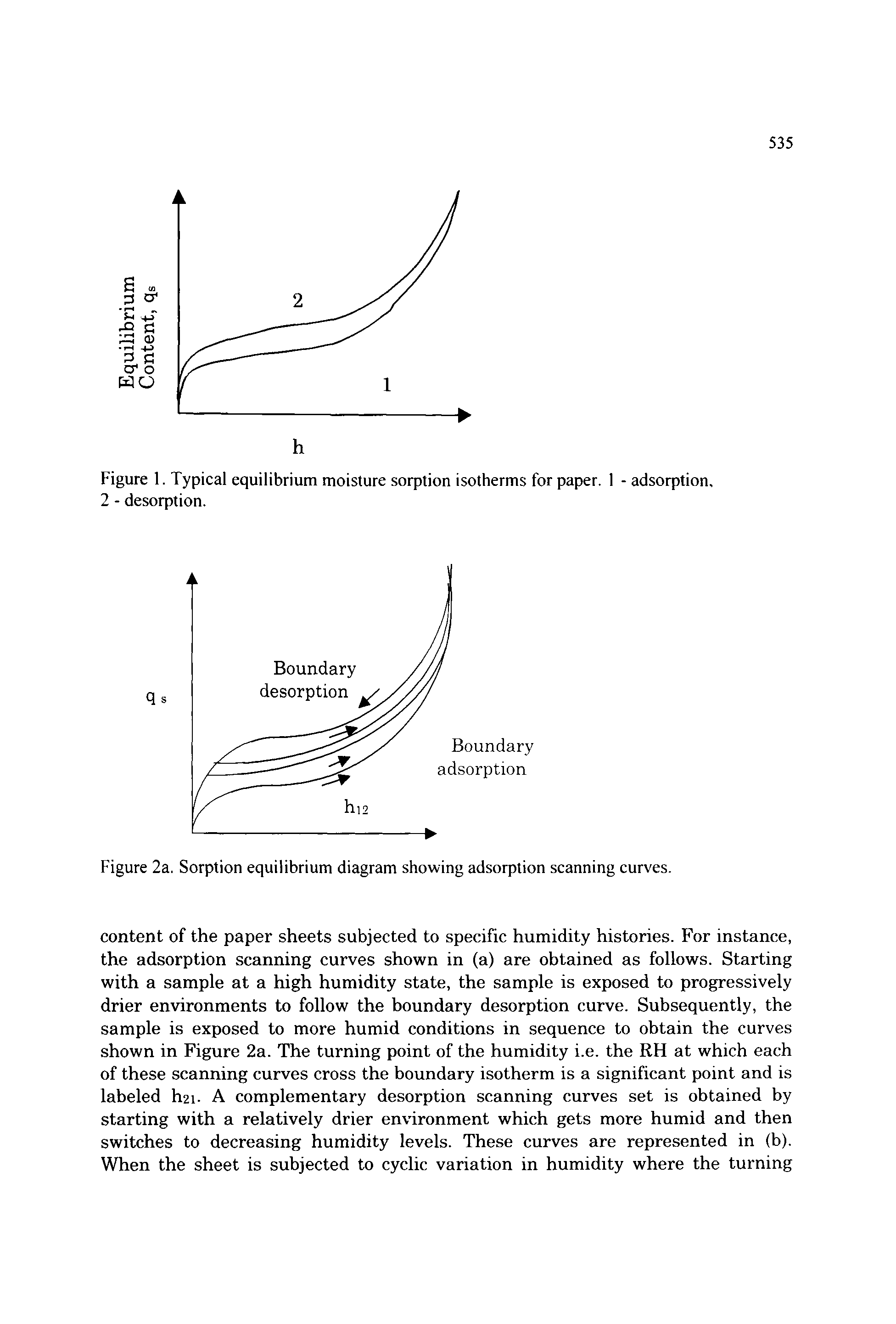 Figure 1. Typical equilibrium moisture sorption isotherms for paper. I - adsorption, 2 - desorption.