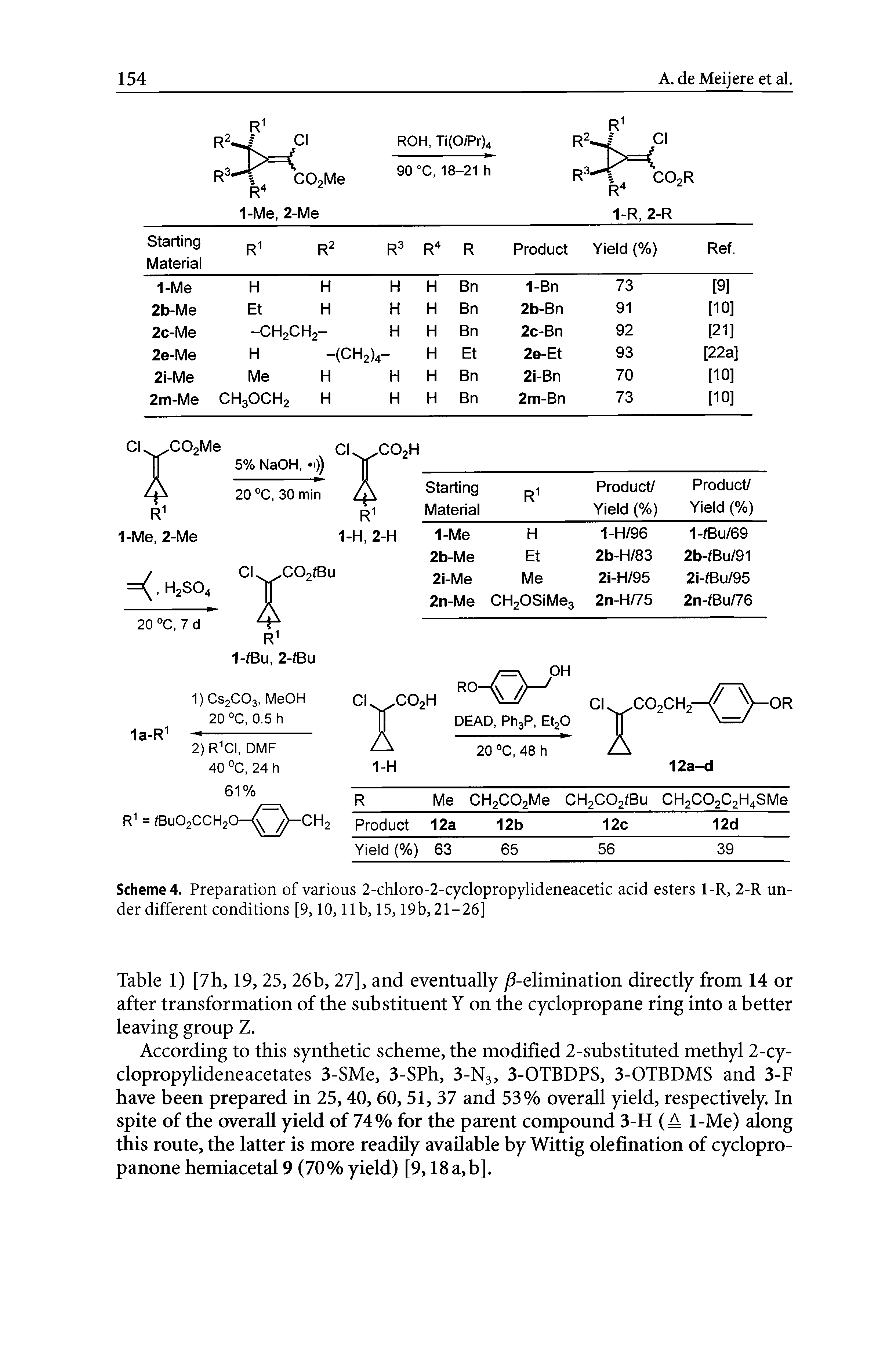 Scheme 4. Preparation of various 2-chloro-2-cyclopropylideneacetic acid esters 1-R, 2-R under different conditions [9,10,11b, 15,19b,21-26]...