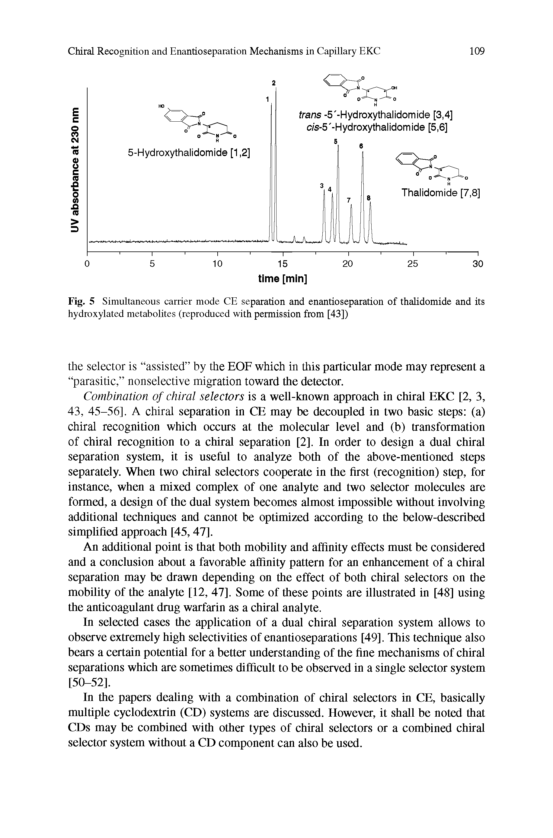 Fig. 5 Simultaneous carrier mode CE separation and enantioseparation of thalidomide and its hydroxylated metabolites (reproduced with permission from [43])...