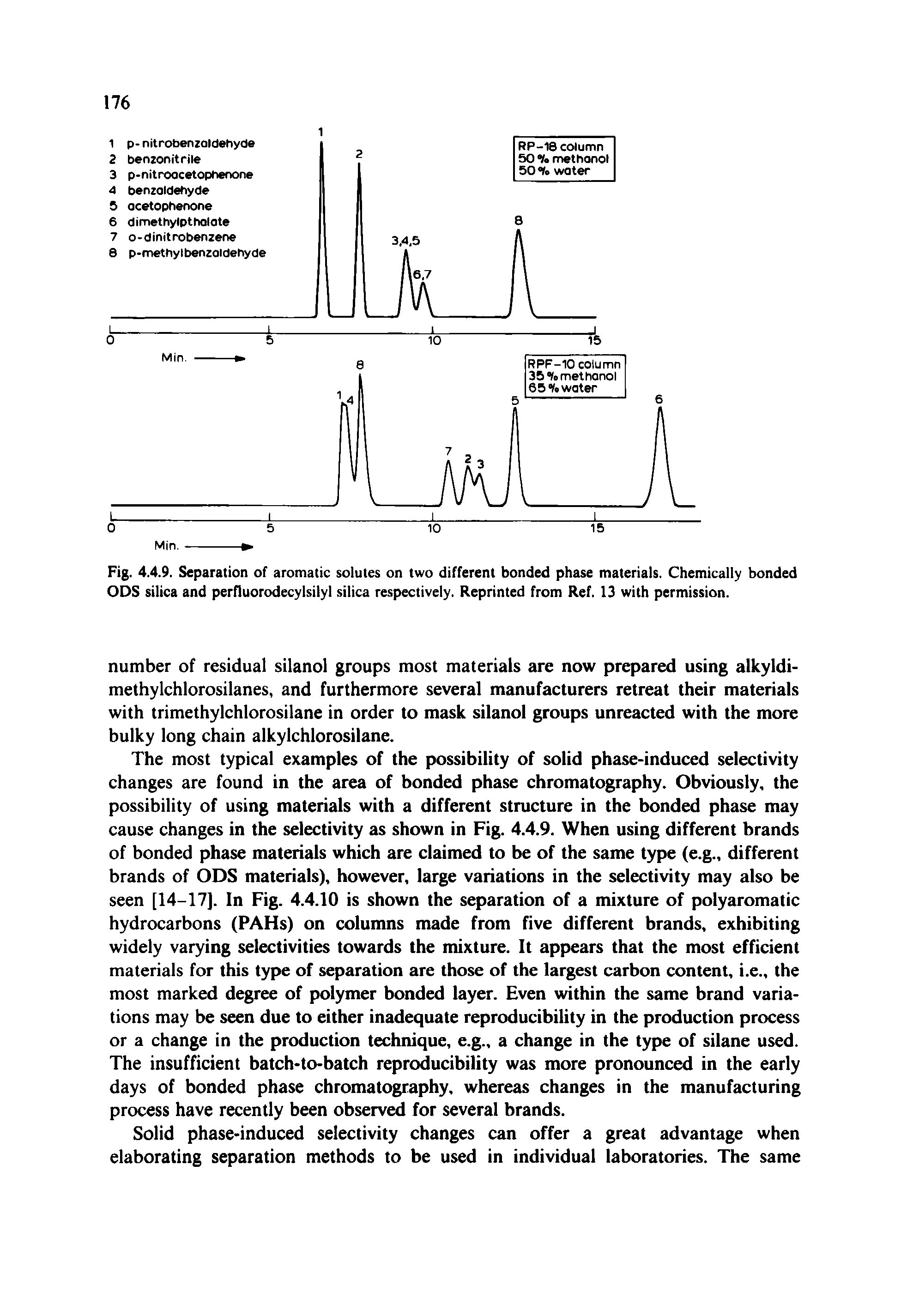 Fig. 4.4.9. Separation of aromatic solutes on two different bonded phase materials. Chemically bonded ODS silica and perfluorodecylsilyl silica respectively. Reprinted from Ref. 13 with permission.