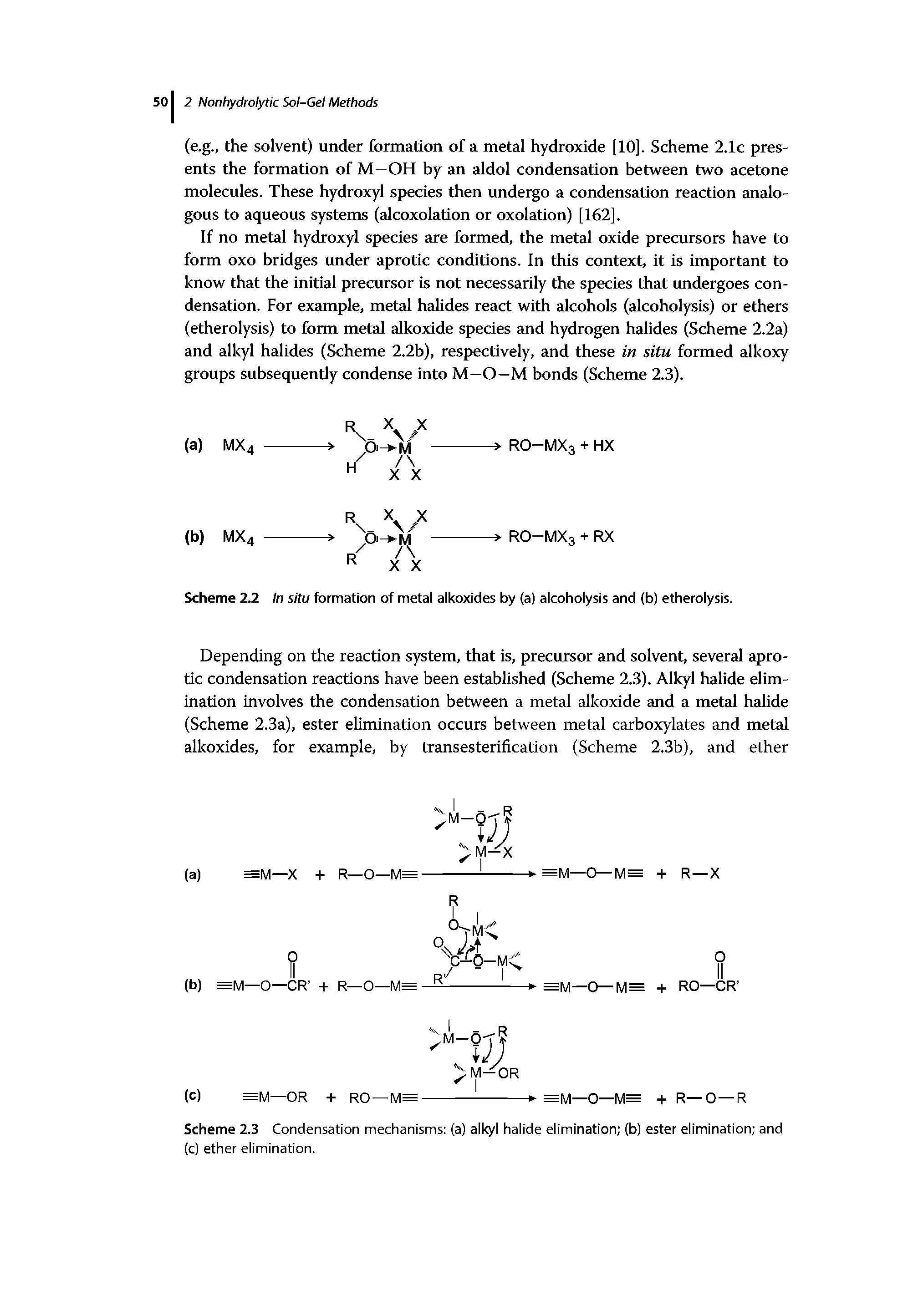 Scheme 2.3 Condensation mechanisms (a) alkyl halide elimination (b) ester elimination and (c) ether elimination.