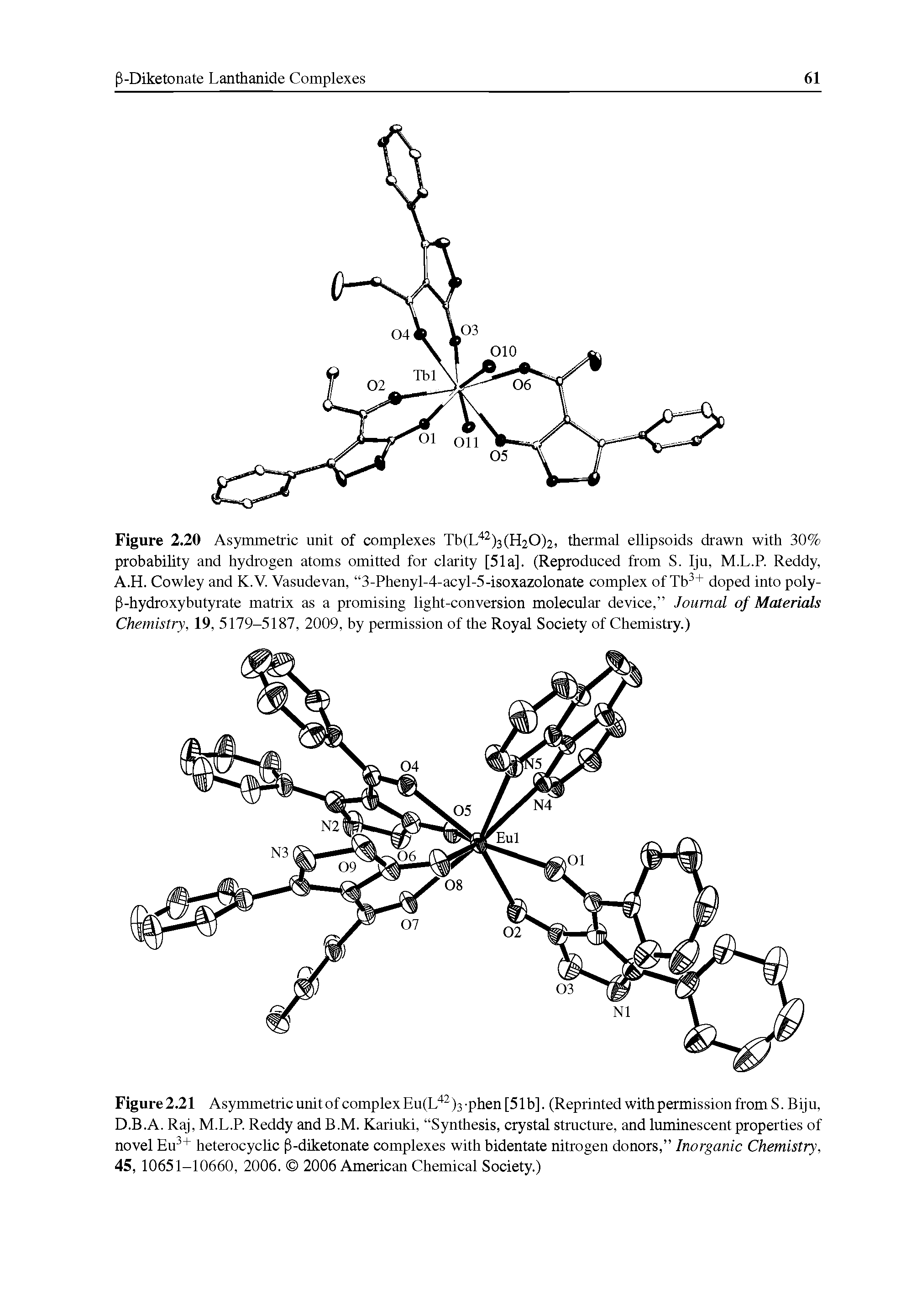 Figure 2.21 Asymmetric unit of complex Eu(L )3 -phen [51b], (Reprinted with permission from S. Biju, D.B.A. Raj, M.L.P. Reddy and B.M. Kariuki, Synthesis, crystal structure, and luminescent properties of novel Eu + heterocyclic -diketonate complexes with bidentate nitrogen donors, Inorganic Chemistry, 45, 10651-10660, 2006. 2006 American Chemical Society.)...