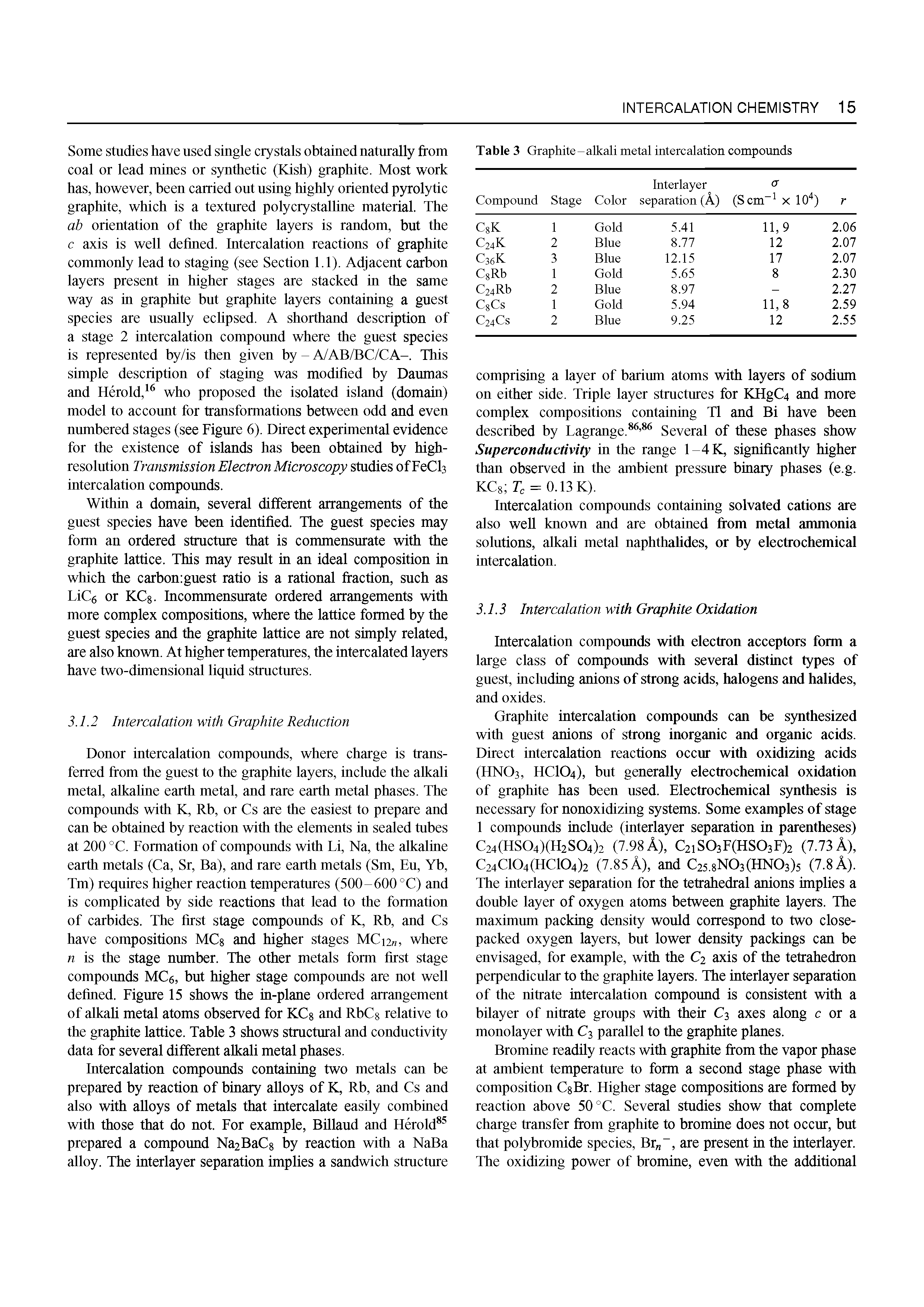 Table 3 Graphite-alkali metal intercalation compounds...